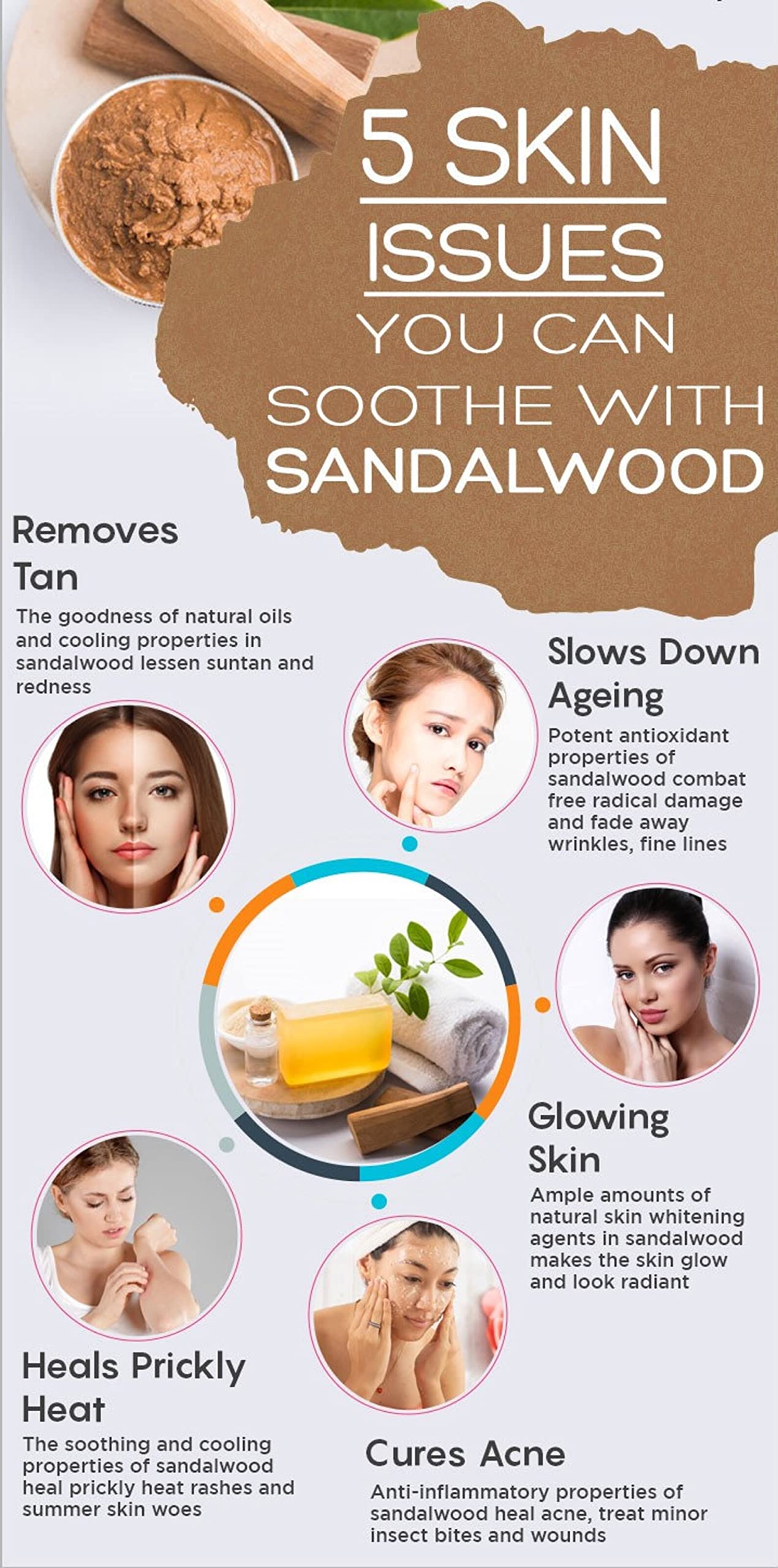 Organic Sandalwood Powder Face Mask for Acne & Anti-Aging | Natural Skin Whitening & Exfoliation Treatment | Cruelty-Free Chandan Chura for Glowing Skin (25g) - Perfect for Spa Days & At-Home Skincare Routines