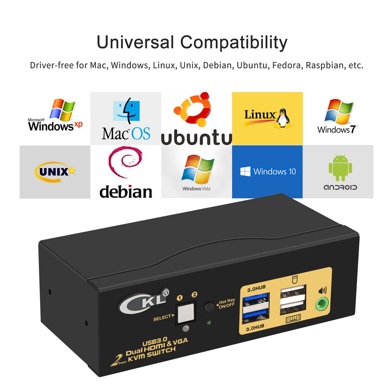 4K@60Hz HDMI KVM Switch with USB 3.0 - 2 Port Dual Monitor Support for 2 Computers (HDMI/VGA) - Perfect for Home Office, Gaming & Multi-Tasking Workstations
