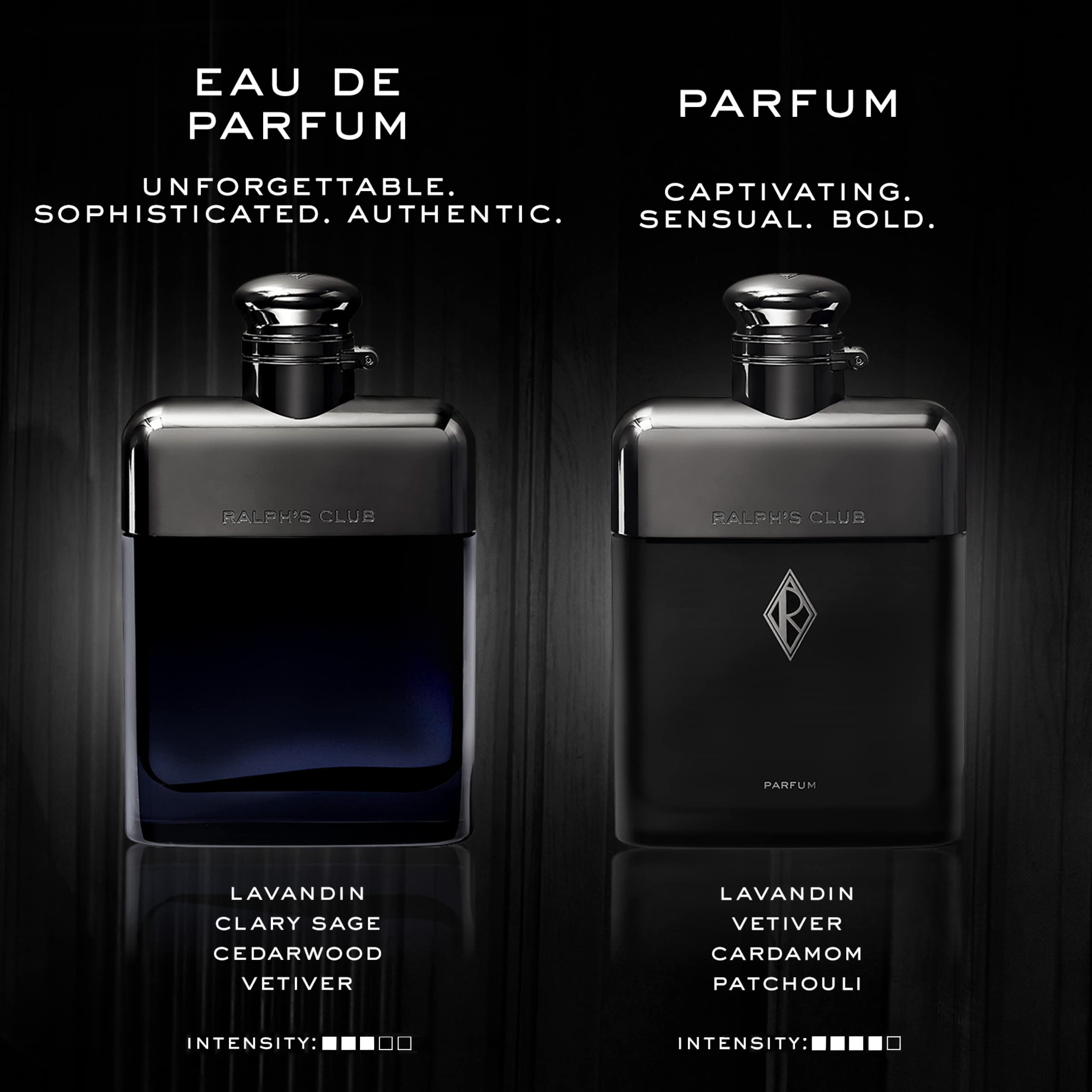 Ralph Lauren Ralph's Club Eau de Parfum for Men - Woody Fresh Cologne with Lavandin, Sage, Vetiver & Cedarwood - Medium Intensity Fragrance - Perfect for Date Night, Office & Special Occasions