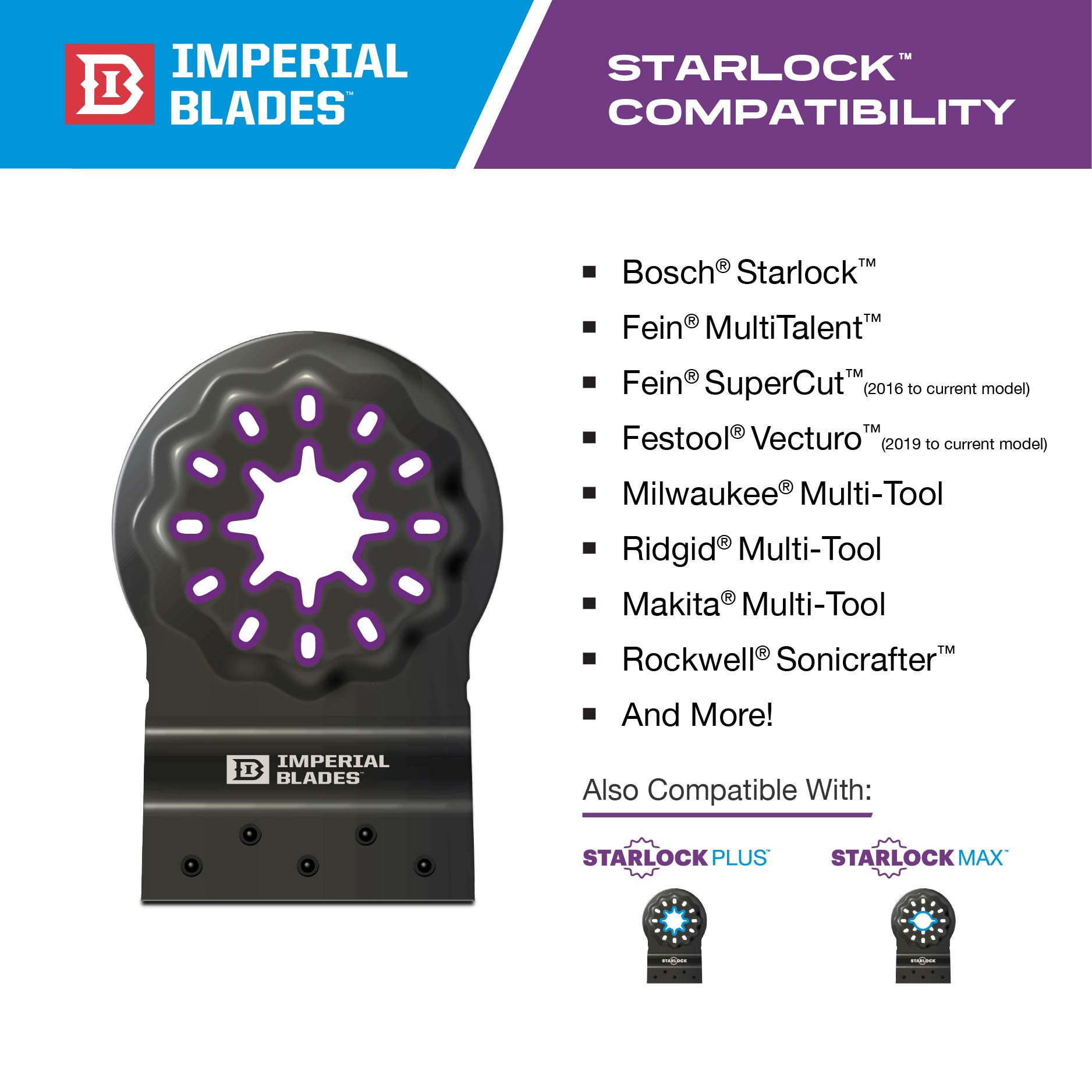 IBSL330-1 Starlock 1-1/8