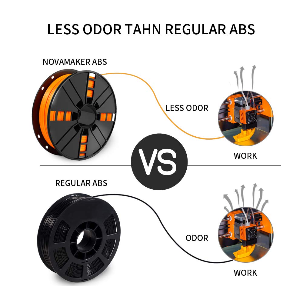 NovaMaker Orange ABS 3D Printer Filament 1.75mm, Low Odor & High Precision (+/-0.03mm), 1kg Spool (2.2lbs) - Perfect for DIY Projects, Prototyping & Home 3D Printing