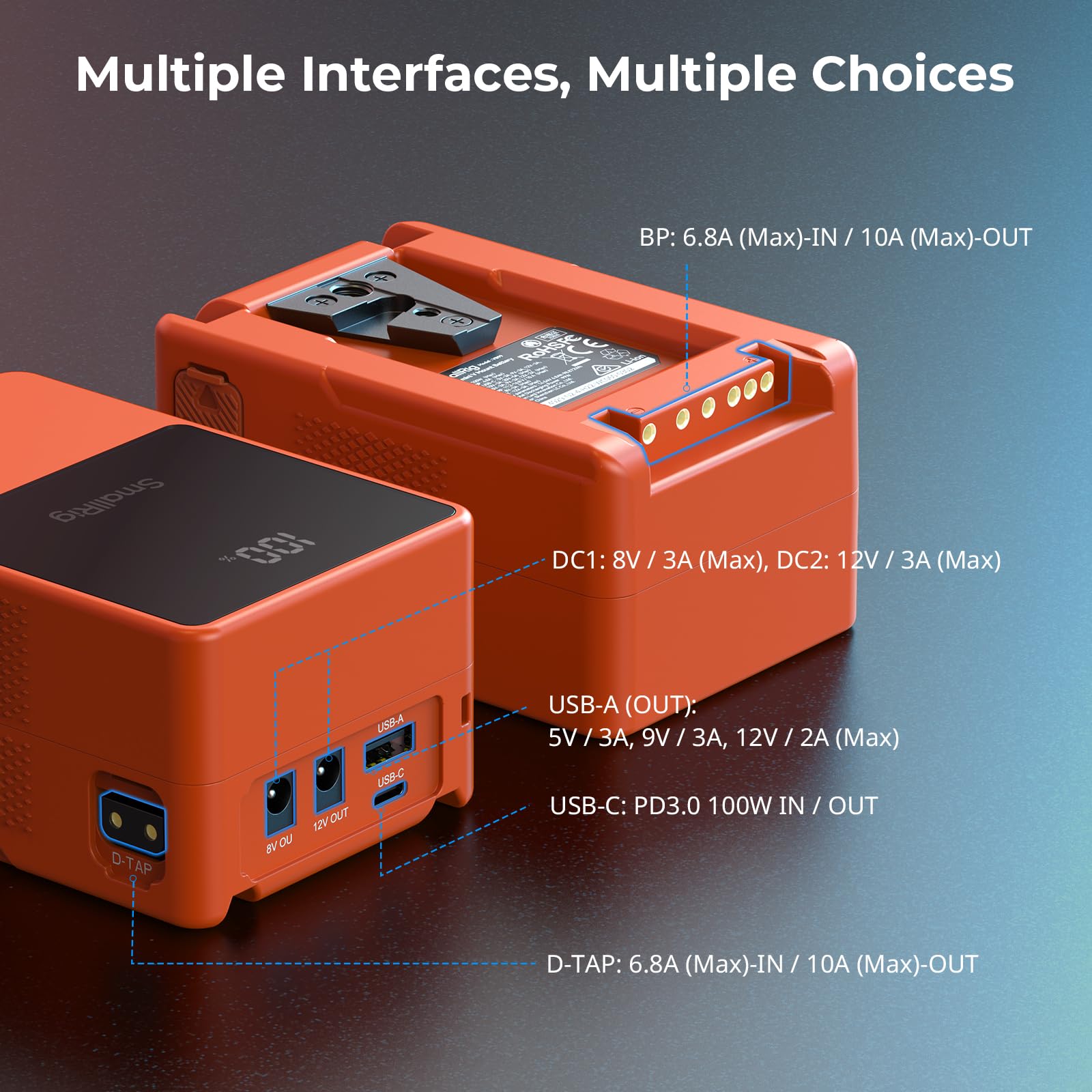 SMALLRIG VB99 Orange V Mount Battery - 99Wh 6800mAh High Capacity with 100W Output, Fast 2H Charge, USB-C/D-TAP/USB-A/Dual DC Ports, OLED Display | Perfect for DSLR Cameras, Camcorders, Monitors & Video Lights | Professional Photography & Videography Power Solution
