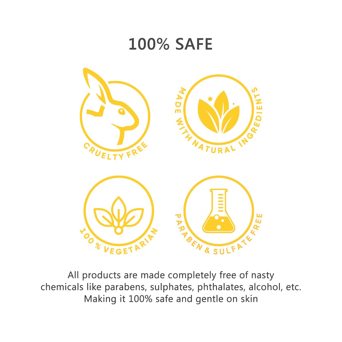 Organic Hard Tan Scrub Face Wash for Men - Insta Whitening & Oil Control with Indian Ginseng, Tea Tree Oil, Amla & Turmeric | Natural Tan Removal | 75g | Perfect for Post-Workout, Travel & Daily Skincare Routine