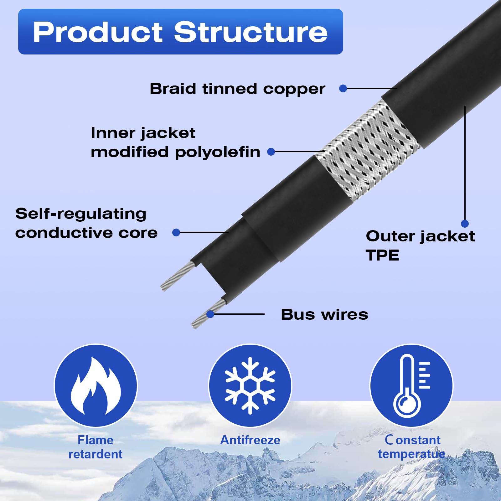 3FT-160FT Self-Regulating Heat Tape for Water Pipes -40°F to 122°F, Deicing Pipe Heating Cable with Built-in Thermostat, 120V 8W/ft (100FT) - Prevent Frozen Pipes in Winter for Roof Gutters, Exposed Pipes & Outdoor Water Hoses