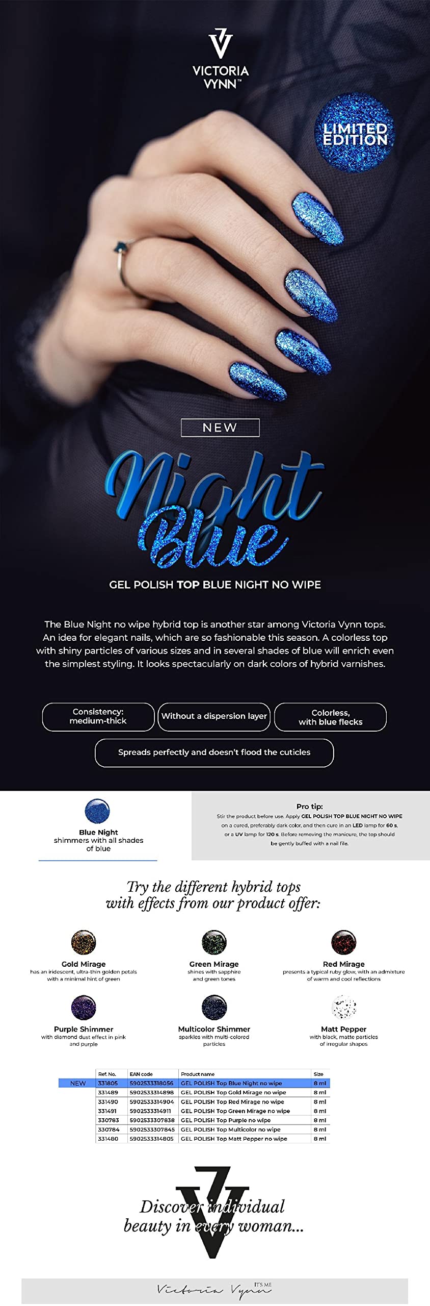 Victoria Vynn GEL POLISH Night Blue - No Wipe UV LED Gel Nail Polish Top Coat (8ml) - Long Lasting Shine for Manicures & Pedicures at Home or Salon