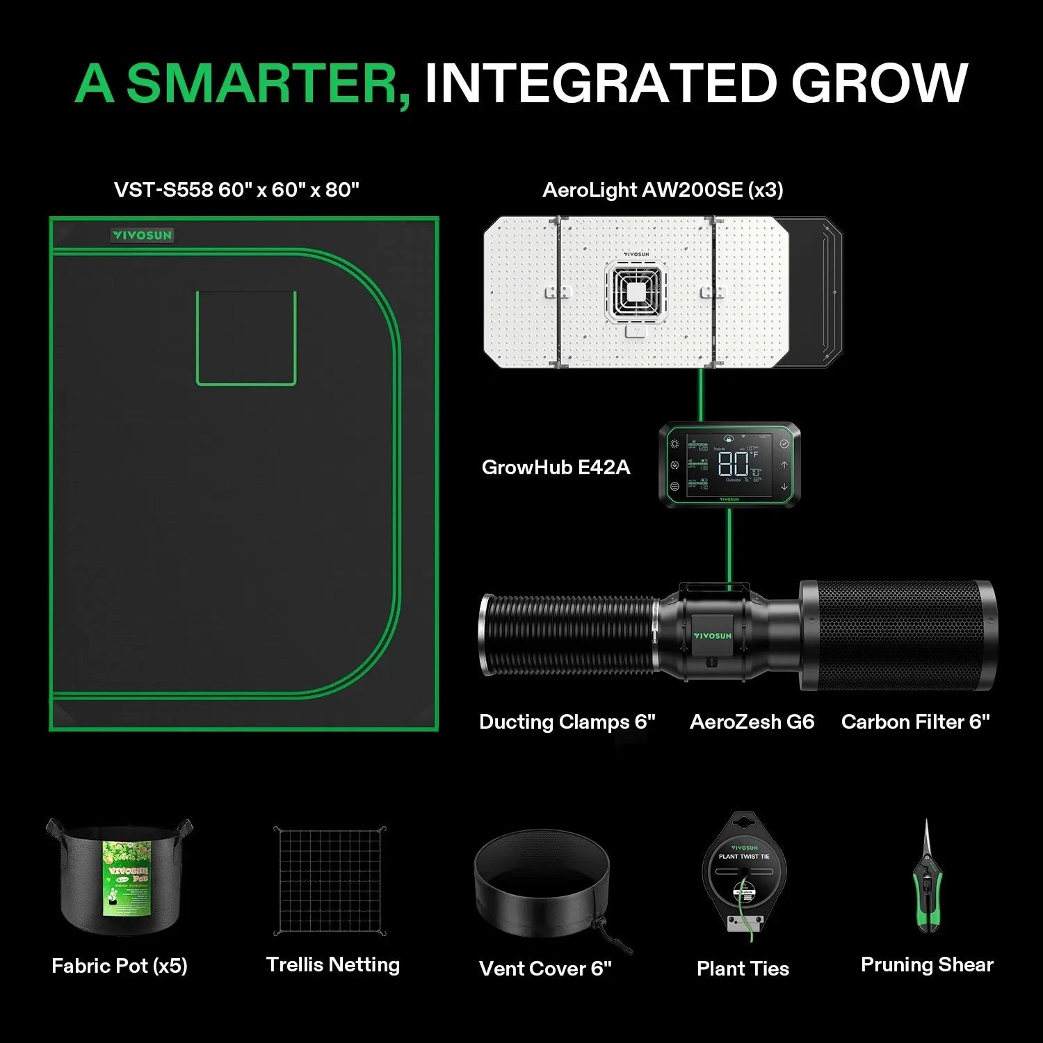 Vivosun Smart Grow Tent Kit for Indoor Plants - 5' x 5' Hydroponic System with 6 Plant Capacity | Perfect for Home Gardening, Greenhouse Cultivation & Indoor Farming