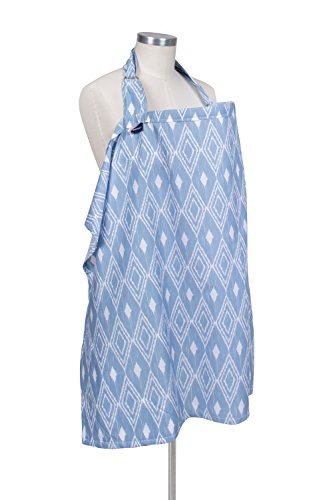 Premium Cotton Nursing Essentials Set - Nursing Cover & Burp Cloths for Breastfeeding Moms | Soft, Breathable & Stylish Baby Care Accessories | Perfect for On-the-Go, Travel & Public Nursing