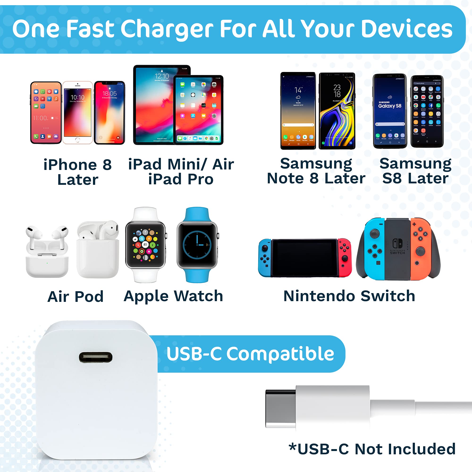 20W USB C PD Fast Charger Kit for iPhone 13/12/11/X/XR/XS Max & iPad - MFi Certified Wall & Car Charger with 2x 3.3ft Lightning Cables - Perfect for Home, Office & Travel Charging