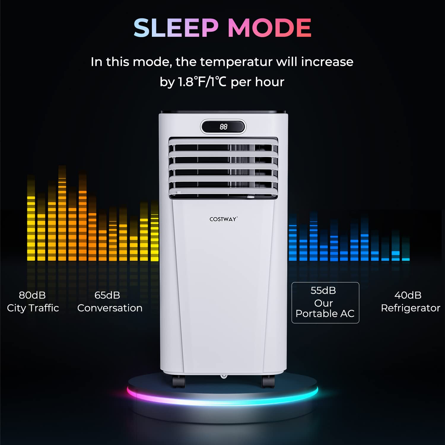 COSTWAY 10000BTU Portable Air Conditioner with Dehumidifier, 3-in-1 Cooling Fan & Sleep Mode, 2 Speed Settings, 24H Timer & Remote Control - Cools Rooms Up to 350 Sq.Ft (Window Kit Included, White) - Perfect for Bedrooms, Living Rooms & Home Offices