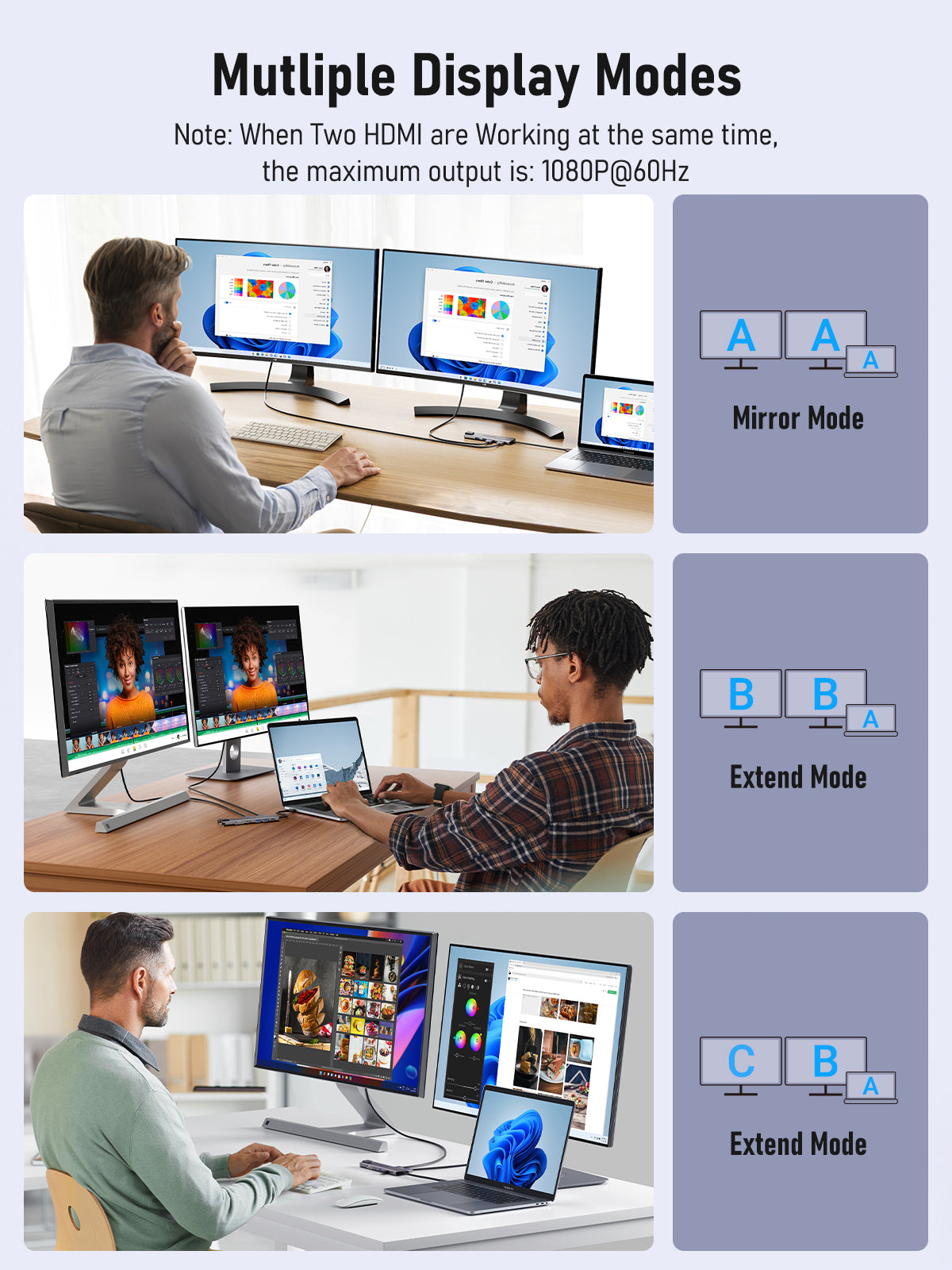 LEMORELE™ TC65L 11-in-1 USB C Hub with Dual HDMI 4K, 100W PD Charging, USB 3.0 Ports, SD/TF Card Reader - Perfect for MacBook Pro/Air, Dell XPS, iPad Pro & More (Home Office, Gaming, Travel)