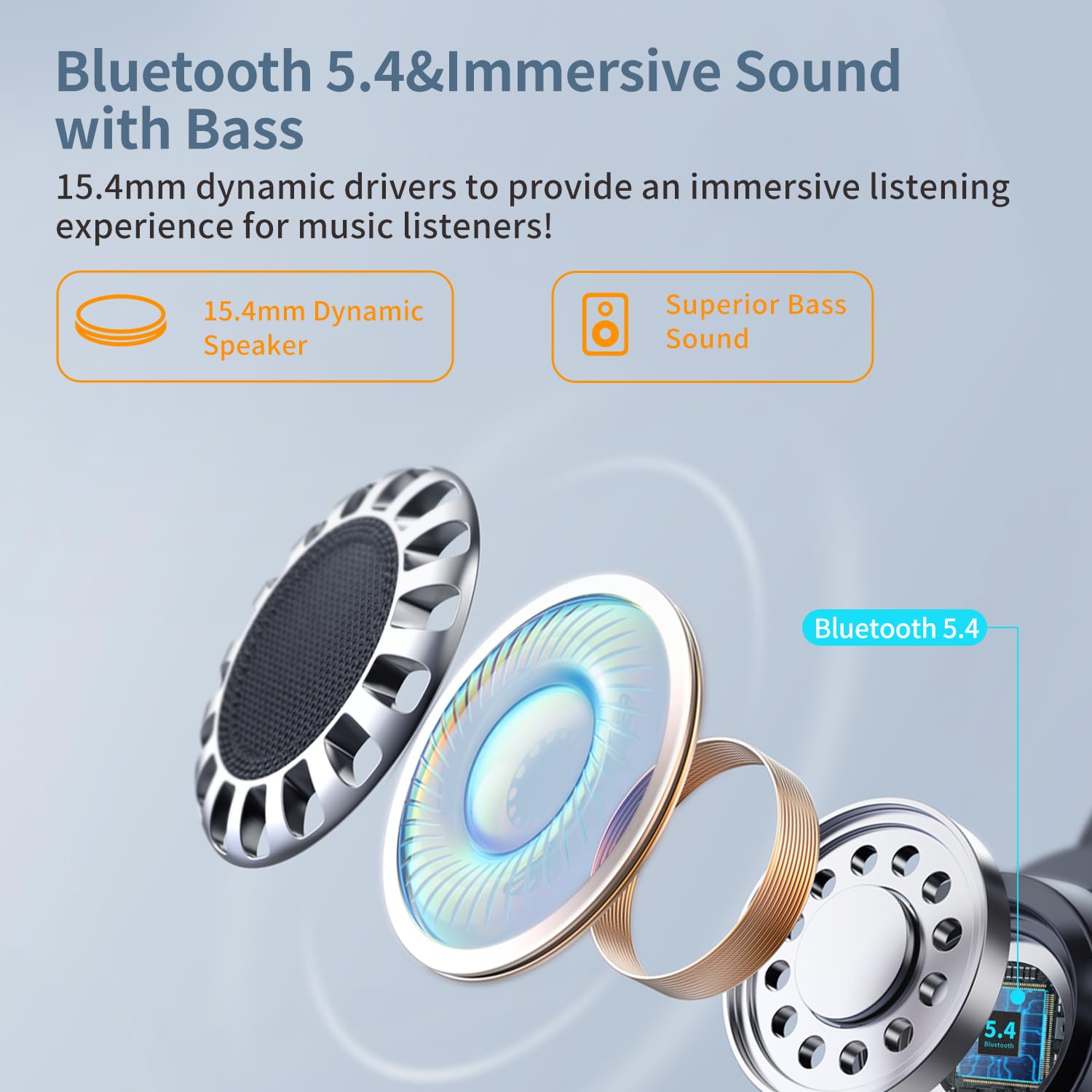 BANIGIPA Open Ear Bluetooth Headphones with Detachable Boom Mic - Wireless 5.4 Earbuds with Noise Canceling Mic, Multipoint Connection & Charging Case - Lightweight Comfort for Work, Gaming & Outdoor Activities