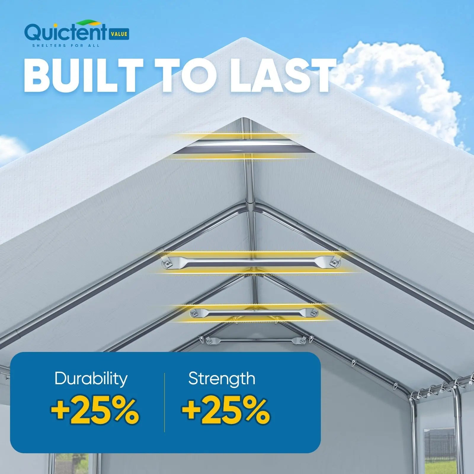 10' x 20' Heavy Duty Carport with Ventilated Windows - Weatherproof Outdoor Shelter for Cars, Boats & RVs - Perfect for Driveway, Backyard & Camping Use