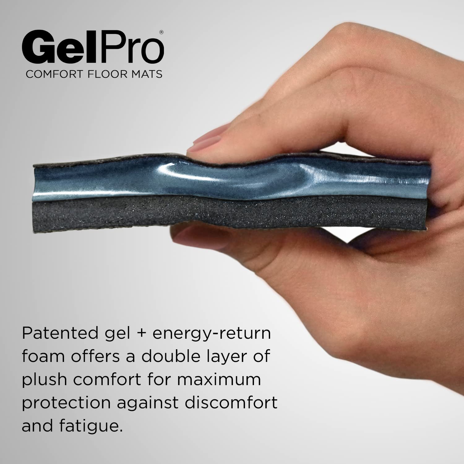 GelPro Elite Premier Gel & Foam Anti-Fatigue Kitchen Floor Mat - 20