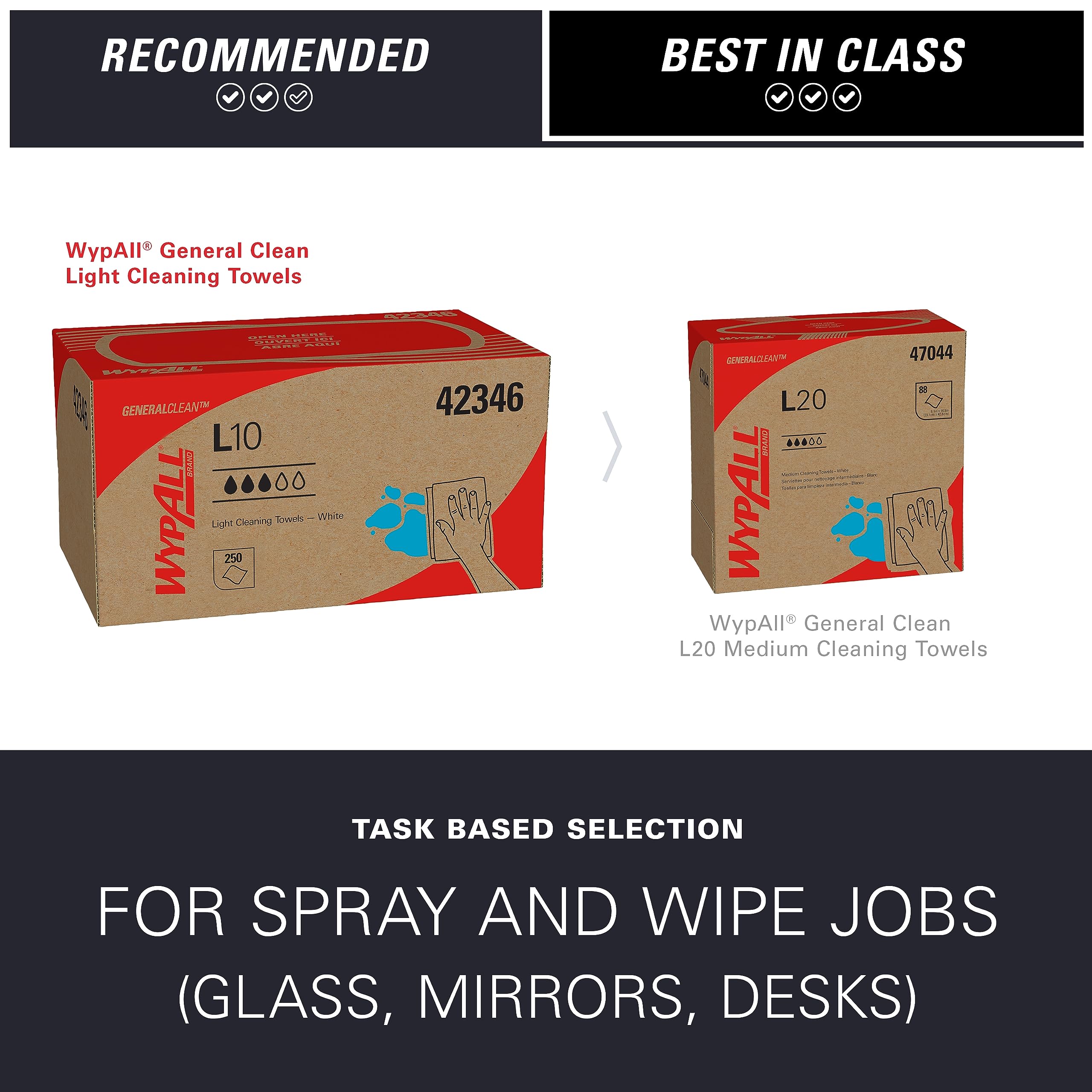WypAll GeneralClean L10 Light Duty Cleaning Wipes - 24 Packs (250 Sheets Each, 6000 Total) | Pop-Up Dispenser Box | White Industrial Wipes for Workshop, Garage & Office Cleaning | Multi-Surface Disposable Cloths