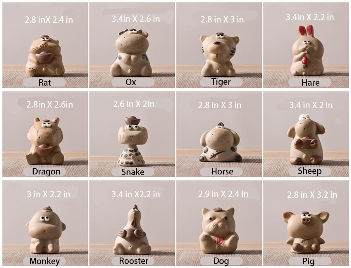 Chinese Zodiac Purple Clay Tea Pet Tiger - Cute Funny Tea Accessory for Kung Fu Tea Sets | Perfect Gift for Tea Lovers | Home, Office & Car Decor | Feng Shui & Tea Ceremony Essential