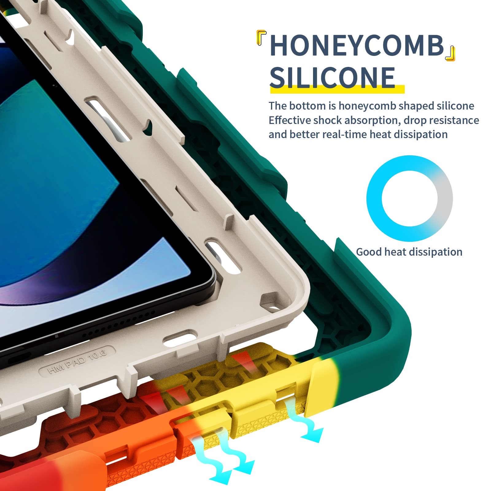 Xiaomi Redmi Pad Case - Shockproof Hybrid Silicone + Hard PC Back Cover with Contrast Colors | Perfect for Work, Travel & Home Use