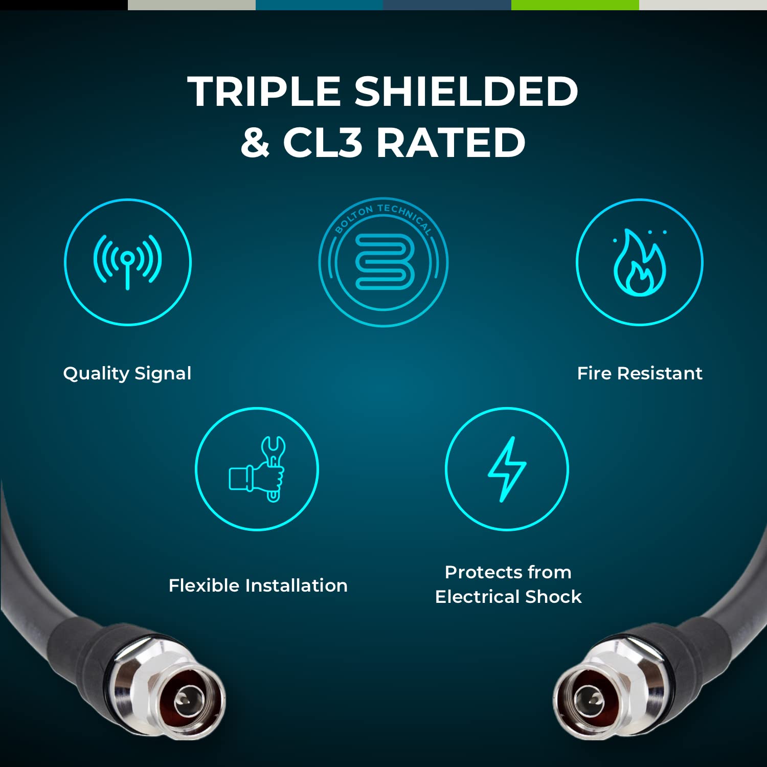 LMR®600 Equivalent Ultra Low-Loss Coaxial Cable - 50 Ohm Heavy Duty Flexible Outdoor Coax Cable for Home & Commercial Signal Booster Installations (75ft N-Male to N-Male) - Perfect for Cell Phone Repeaters, TV Antennas, and Wireless Network Extenders