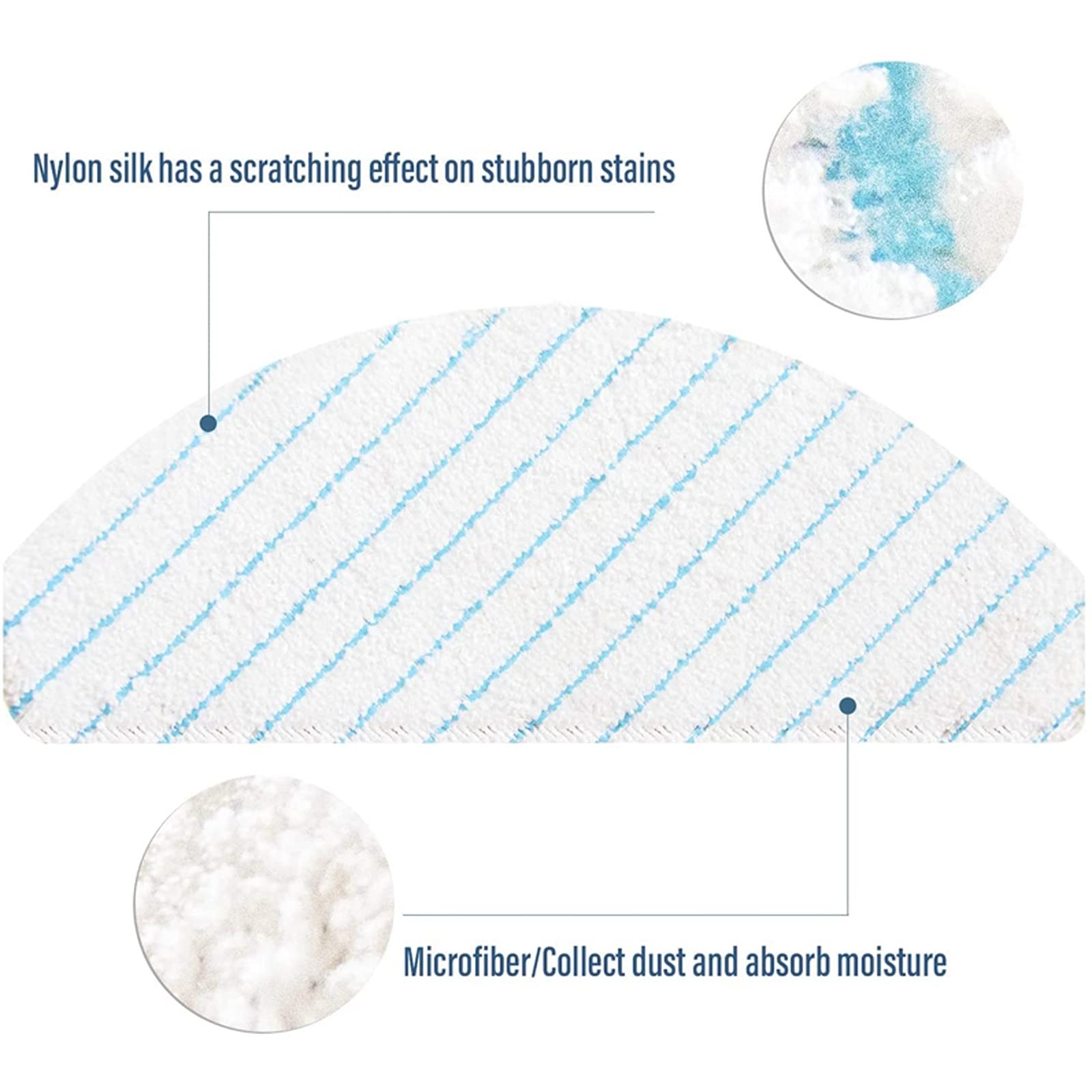 Yeedi Vac Station Robotic Vacuum Cleaner Accessories Kit - 1 Main Brush, 6 Side Brushes, 4 HEPA Filters, 4 Disposable & 4 Washable Mop Pads, 4 Dust Bags (30 Disposable Mops Included) - Perfect for Home Cleaning & Maintenance