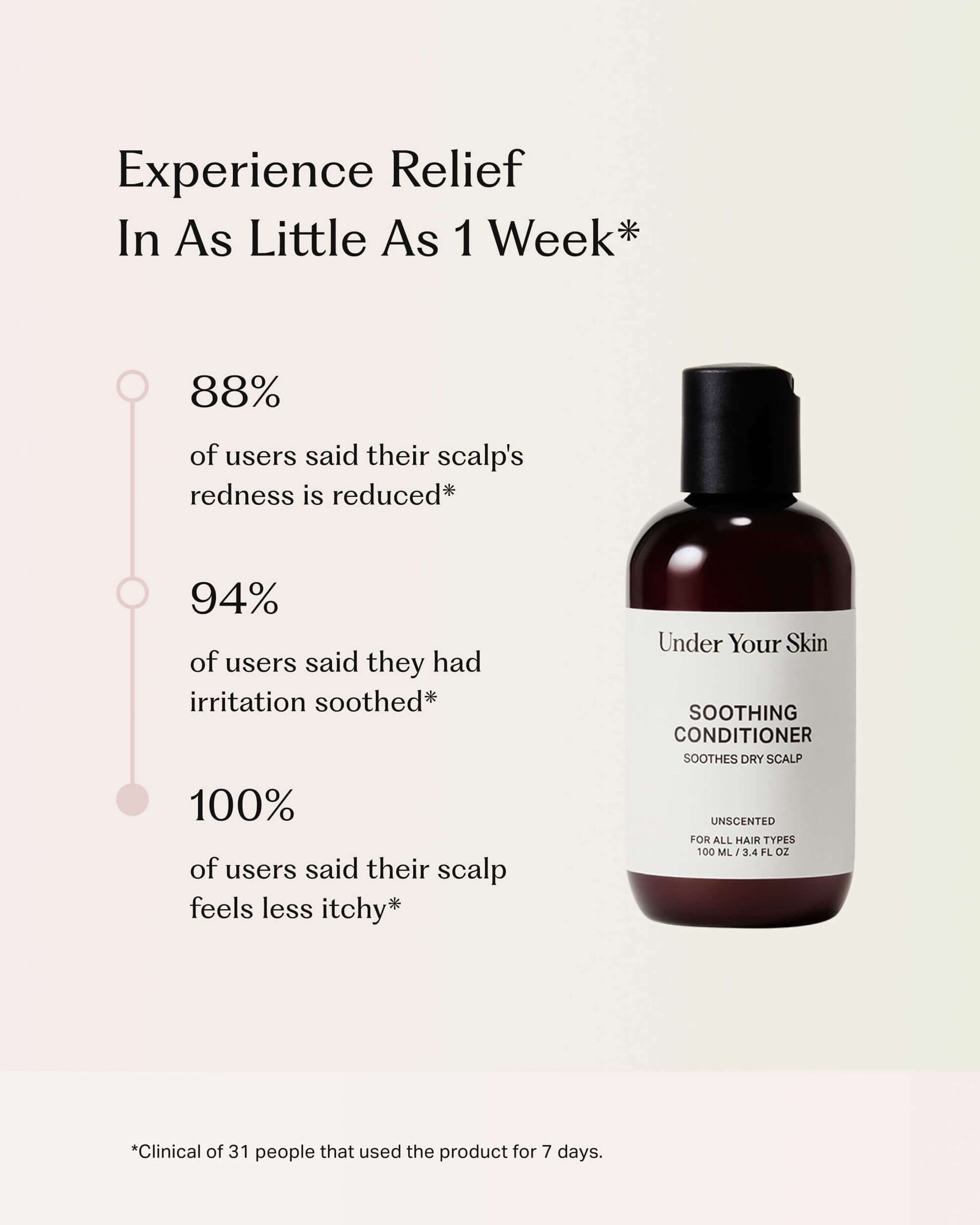 Soothing Scalp Treatment Conditioner for Dry & Itchy Scalp - Hydrating Hair Care with Natural Oils - Perfect for Daily Use & Post Hair Coloring