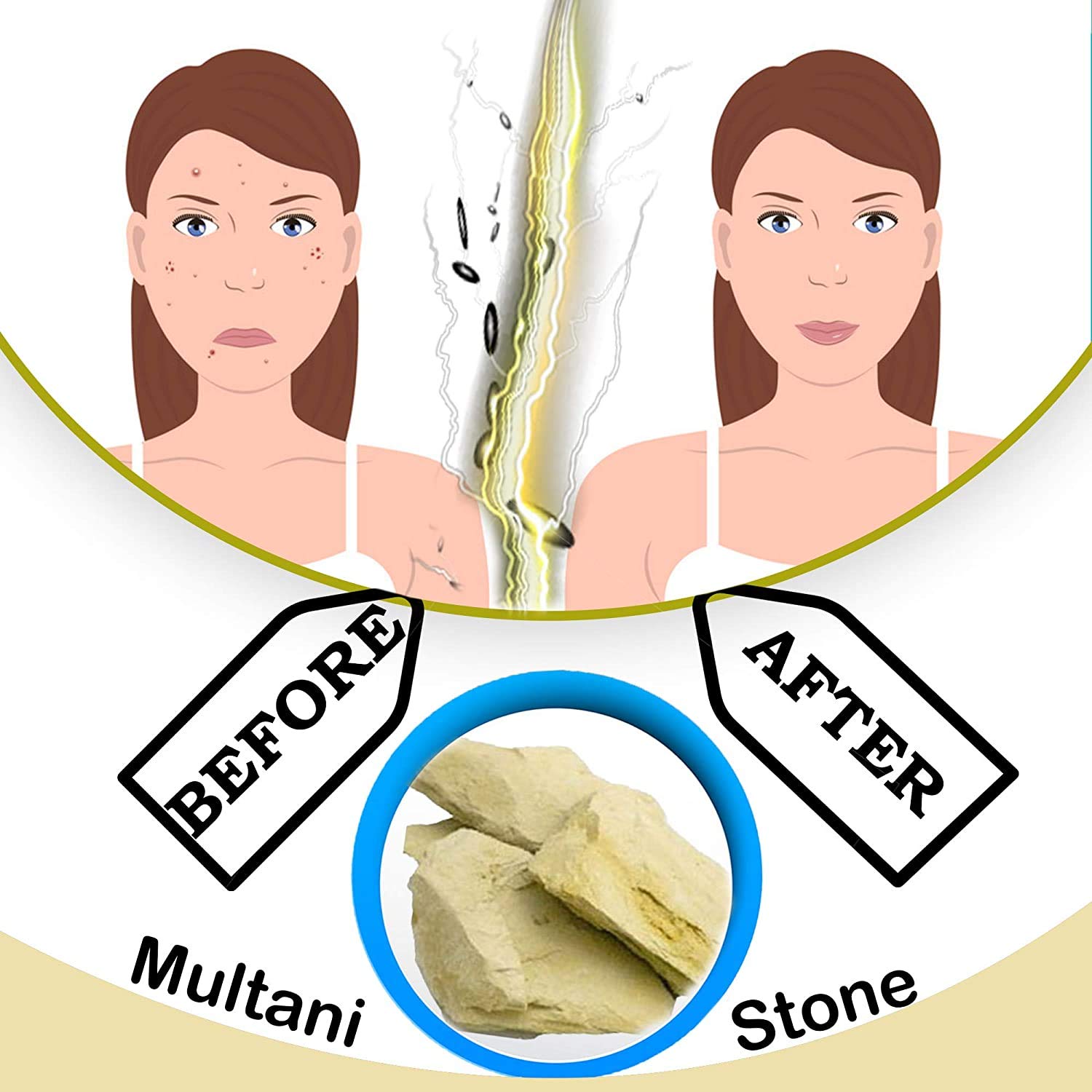 OEHB Natural Multani Mitti Stone (Fuller's Earth/Calcium Bentonite Clay) 900g - Organic Face Mask & Hair Treatment for Acne, Oily Skin & Dandruff - DIY Spa, Beauty & Skin Care Routine