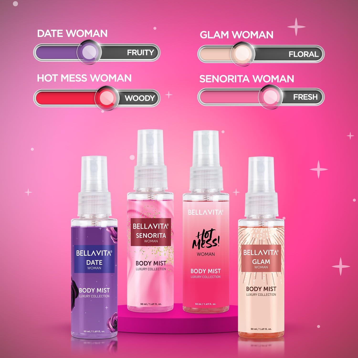 Bella Vita Luxury Body Mist Travel Size Gift Set for Women - Date, Senorita, Glam & Hot Mess Fragrances | Floral & Fruity Scents, Long Lasting 50ml Each | Perfect for Travel, Gifts & Everyday Use