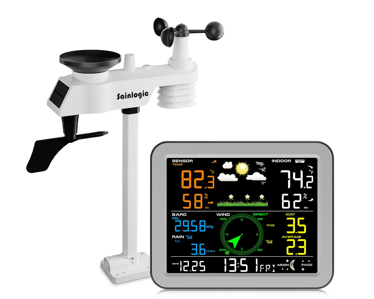 Sainlogic Wireless Weather Station with Outdoor Sensor - Accurate Weather Forecast, Temperature, Humidity, Air Pressure, Wind & Rain Gauge for Home, Garden & Outdoor Activities