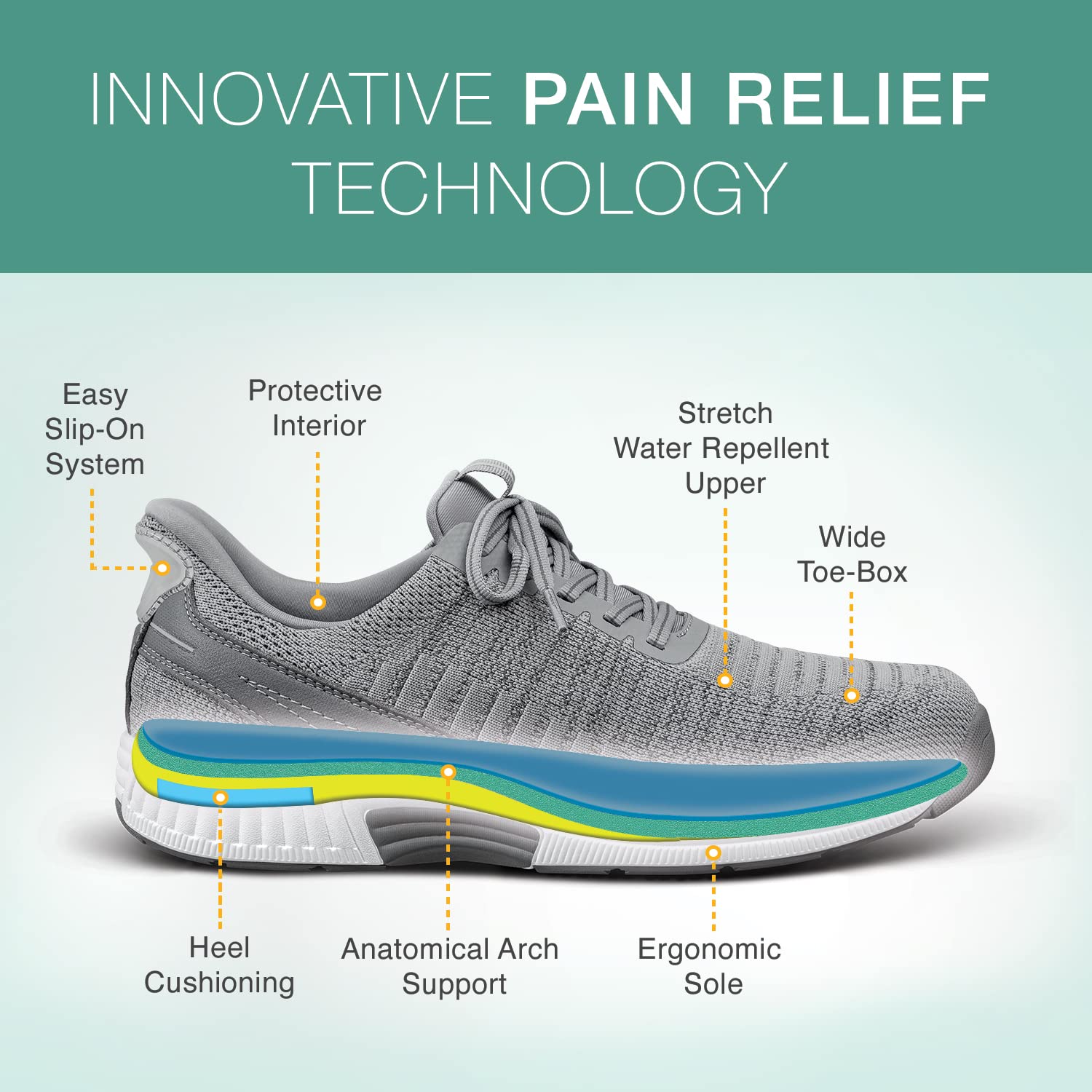 Orthofeet Men's Orthopedic Knit Yari Hands-Free Slip-On Sneakers - Comfortable Walking Shoes for Plantar Fasciitis, Arthritis & Diabetic Foot Care - Ideal for Work, Travel & Everyday Wear
