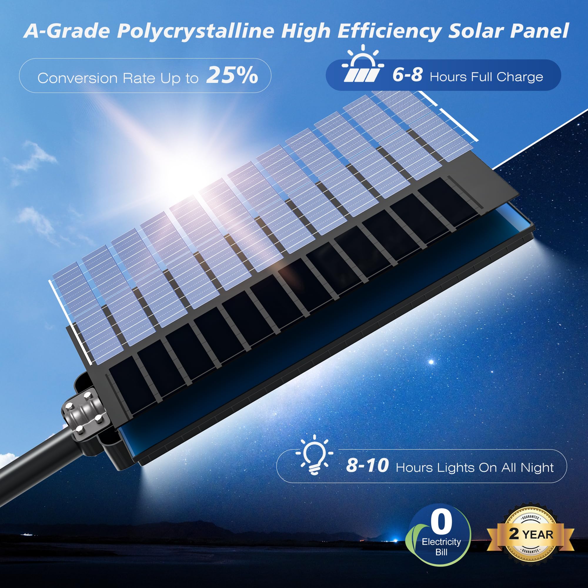 9800W Solar Street Lights Outdoor - Wide Angle Motion Sensor Solar Lights for Commercial Parking Lots, 7000K LED Street Light with Dusk to Dawn & IP66 Waterproof, Remote Control Included - Perfect for Pathways, Driveways, and Security Lighting