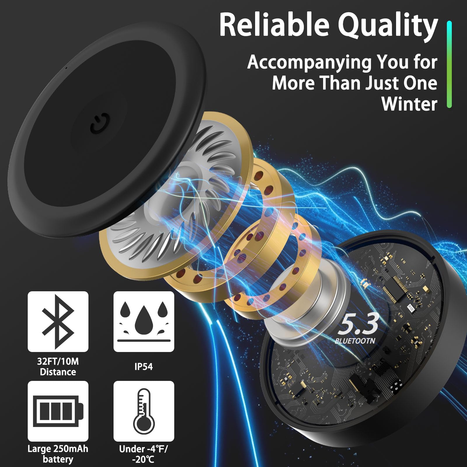 Wireless Ski Helmet Speakers - Bluetooth Stereo Headphones with Built-in Mic & Easy Controls for Snowboarding, Motorcycling | Perfect for Outdoor Sports & Adventure Activities