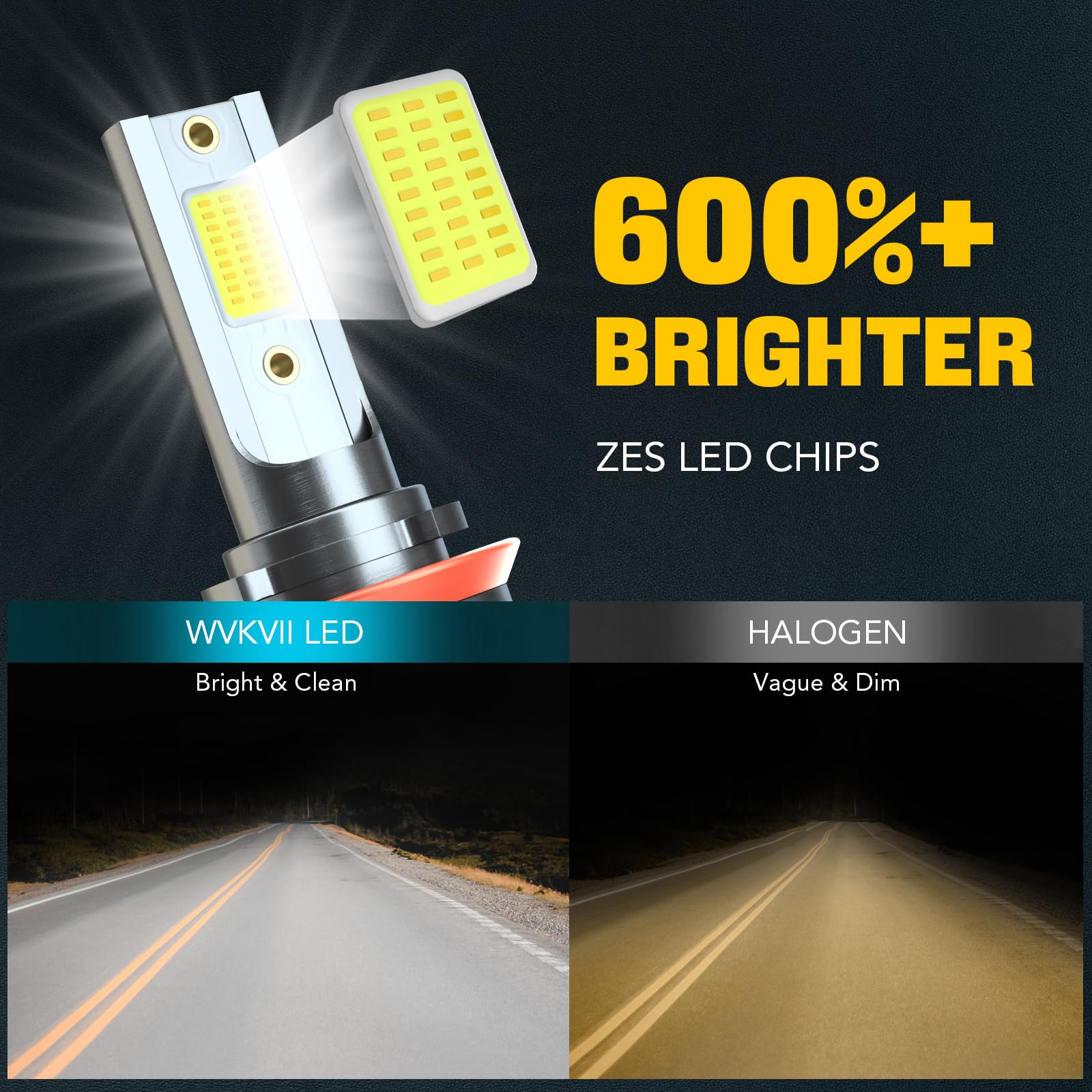 Ford Fusion (2006-2018) LED Headlight Bulbs Kit - H7 High Beam + H11 Low Beam + H11/H8 Fog Lights - 6500K Super Bright Cool White with Cooling Fan - Plug and Play - Pack of 6 - Perfect for Night Driving & Foggy Conditions