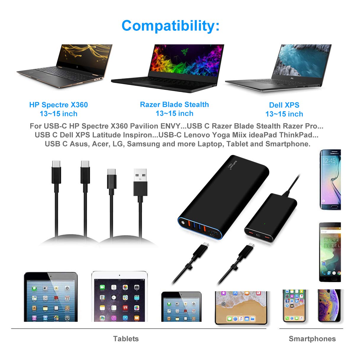 BatPower 210Wh High-Speed PD USB-C Laptop Power Bank - Portable Charger for HP Spectre X360, Dell XPS, Razer Blade Stealth - Includes 120W Slim PD Adapter | Perfect for Travel, Business Trips & Remote Work