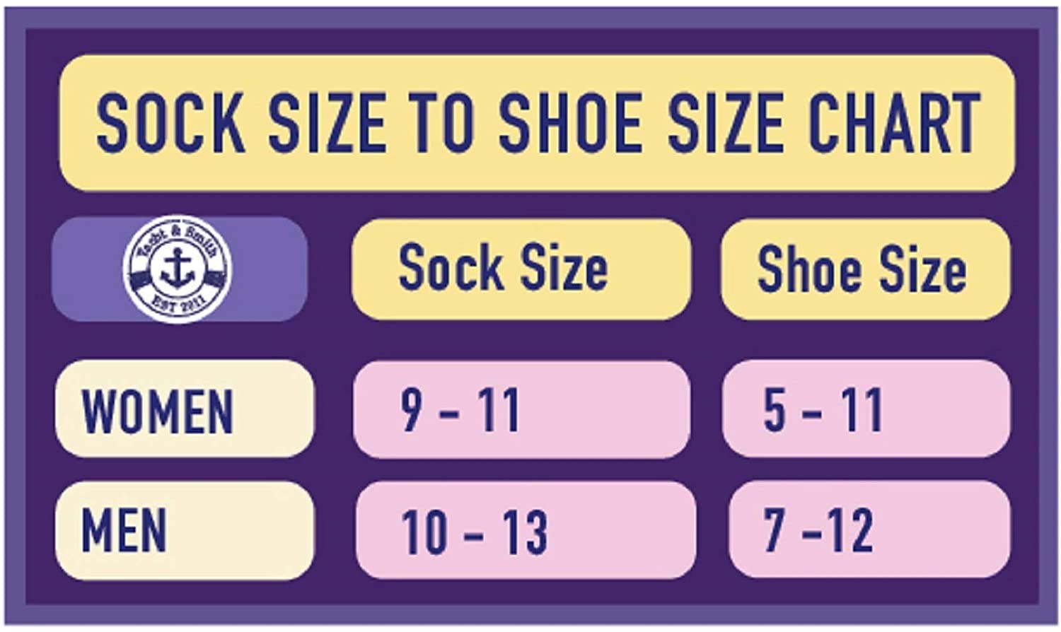 72 Pairs Low Cut Cotton Socks for Men & Women - Lightweight Ankle Socks for Daily Wear & Donations