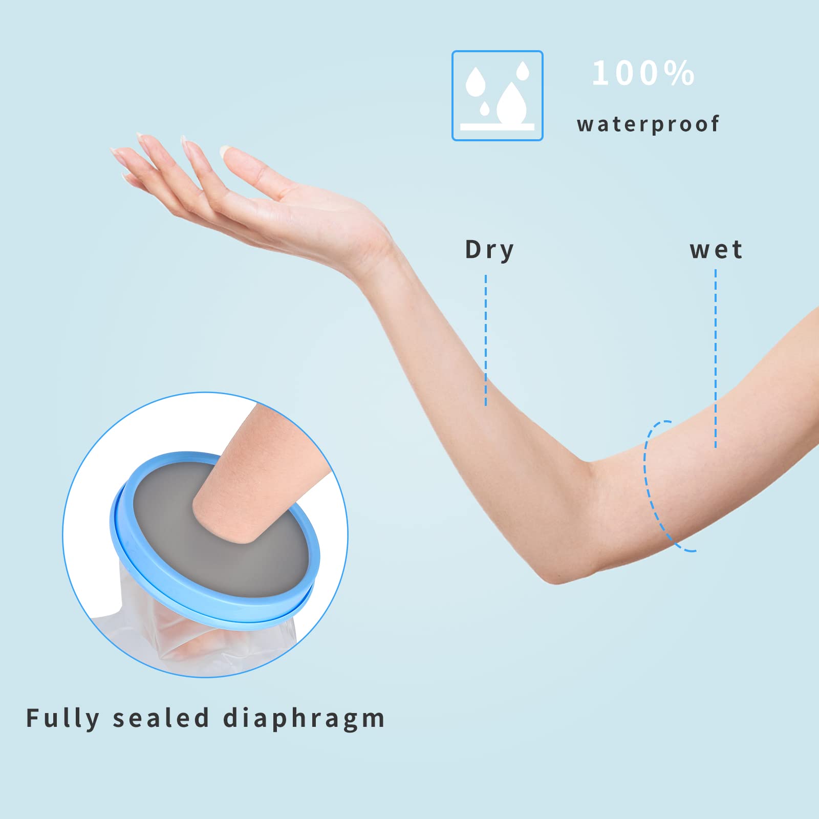 SUPERNIGHT Waterproof Cast Cover for Shower - Reusable Arm Cast Protector for Adults to Keep Wounds & Bandages Dry - Fits Wrists & Arms - Ideal for Bathing, Swimming & Daily Activities