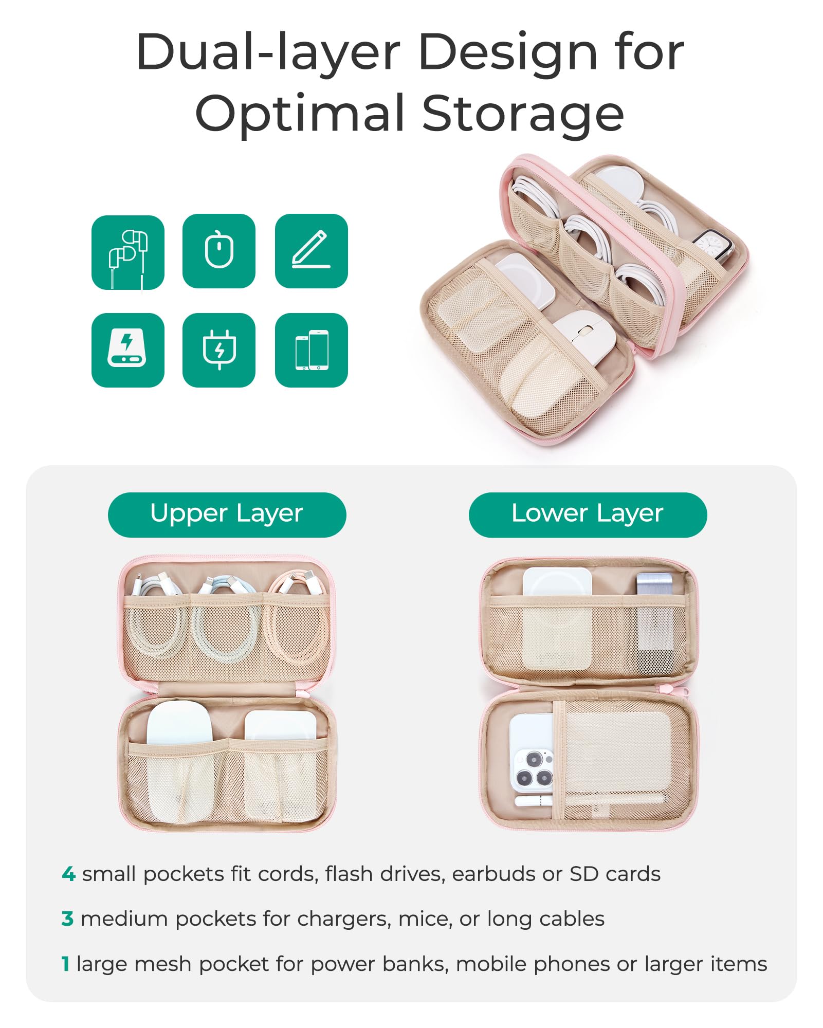 BAGSMART Electronics Organizer Travel Case - Cord Storage for Chargers, Cables & Phones - Compact Tech Accessories Pouch in Pink - Perfect for Travel, Office & Home Organization