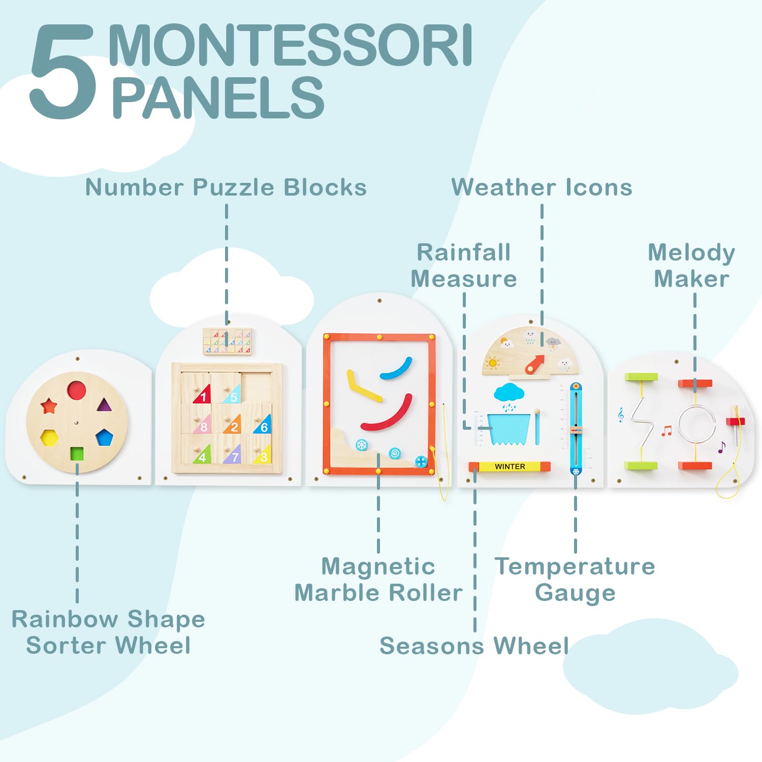 Monläurd® Montessori Busy Board - Sensory Activity Toy for Toddlers 6M+ | Wooden Learning Wall Toy for Boys & Girls | Perfect for Travel, Home & Classroom Play