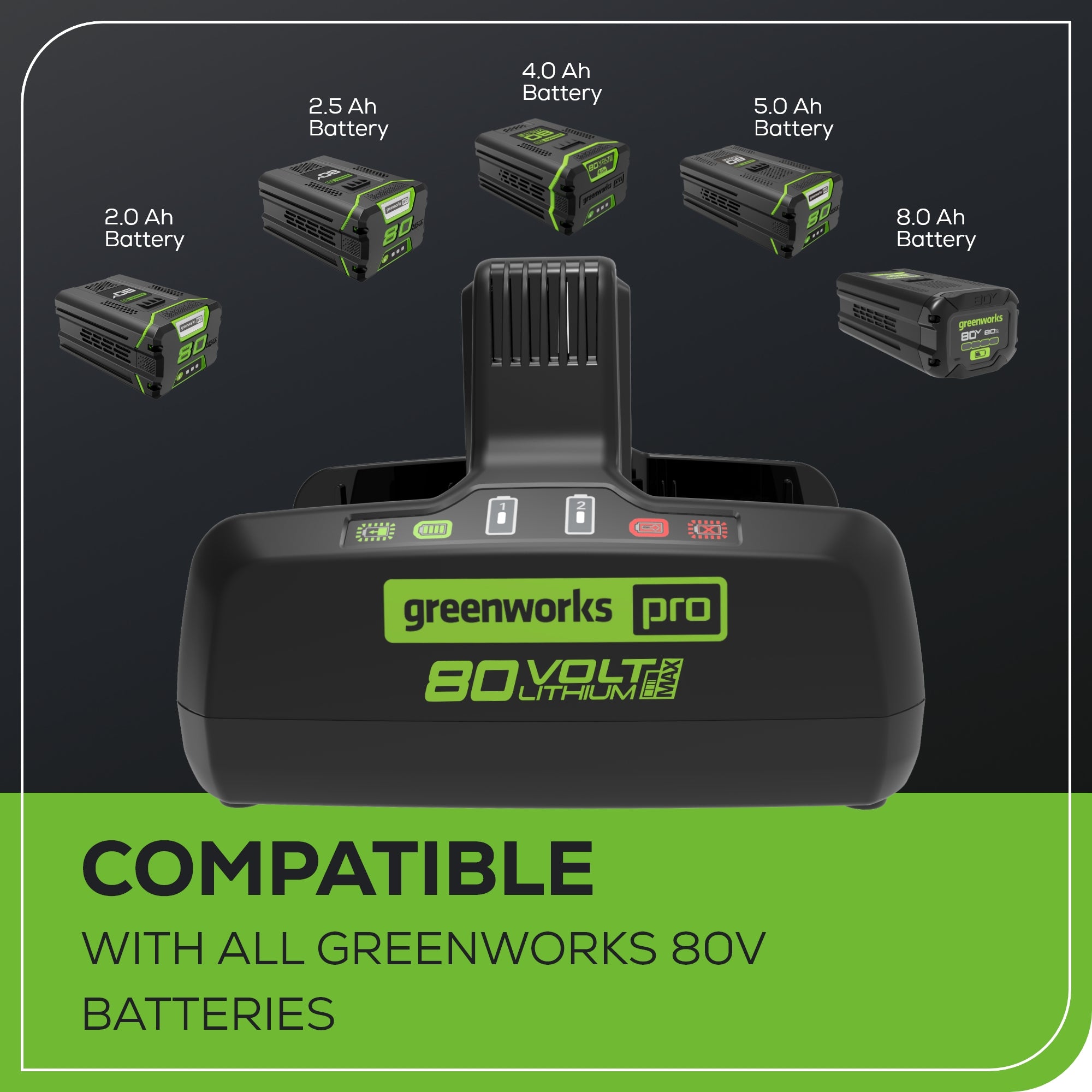 80V 8Ah Dual Port Fast Charger for Cordless Power Tools - Compatible with Lawn Mowers, Leaf Blowers & More | Fast Charging & Durable Design for Home & Outdoor Use