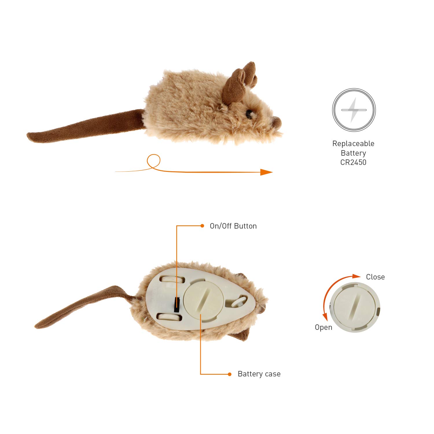 Gigwi Interactive Electronic Cat Toy Mouse with Moving Automatic Motion & Furry Tail - Squeaky Kitten Toy for Indoor/Outdoor Play & Exercise - Perfect for Playtime, Training & Stimulation (Brown-Ear)