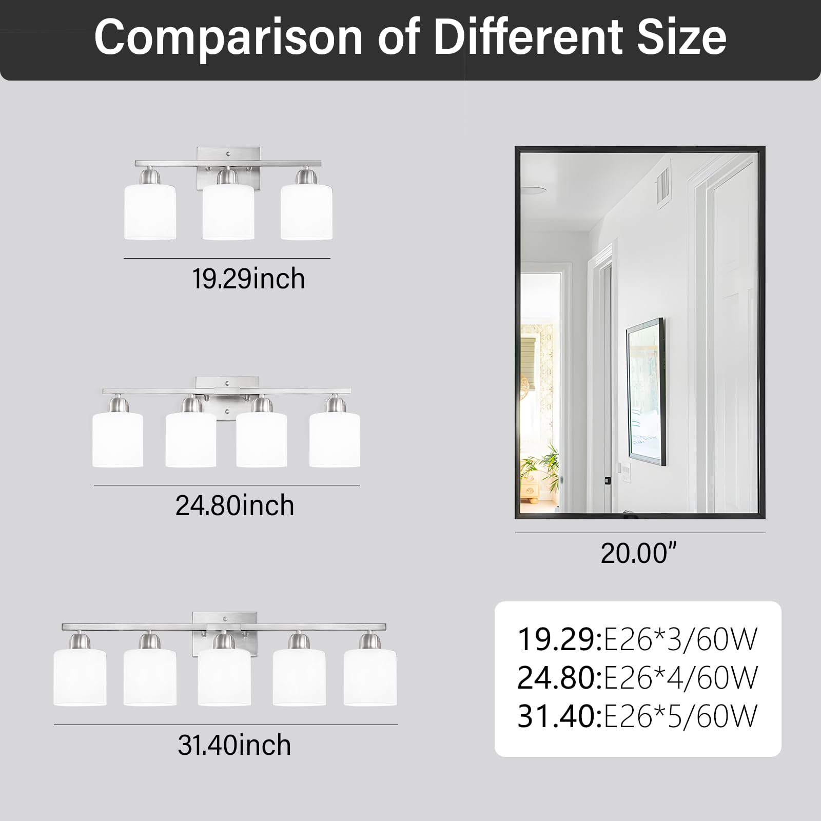 5-Light Bathroom Vanity Light Fixture Brushed Nickel with Milky White Frosted Glass Shade, E26 Base - Perfect for Bathroom Mirror, Bedroom, Living Room & Dressing Area Lighting