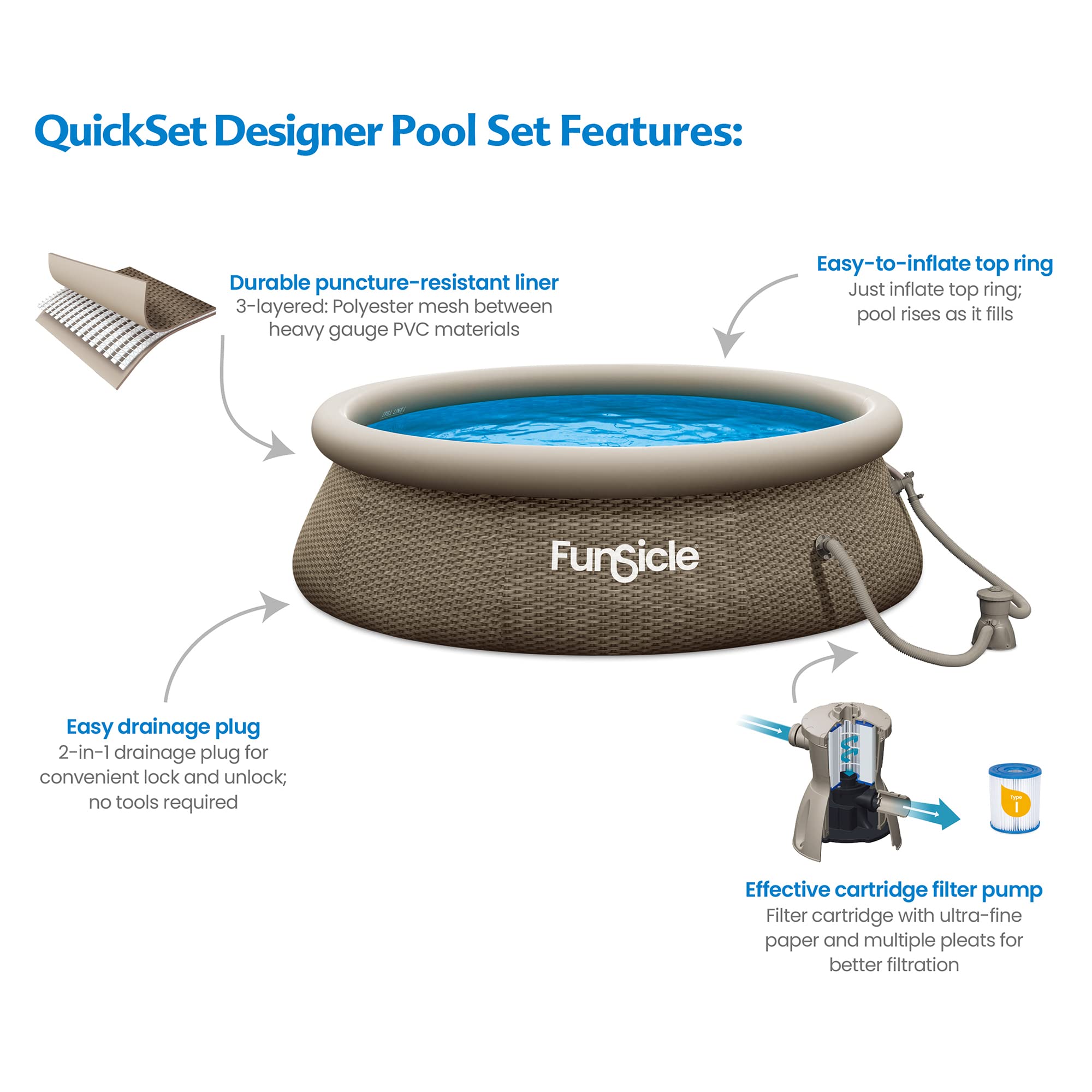 Funsicle SureStep 36 Inch 3-Step Lightweight Plastic Above Ground Pool Ladder with QuickSet 10' x 30