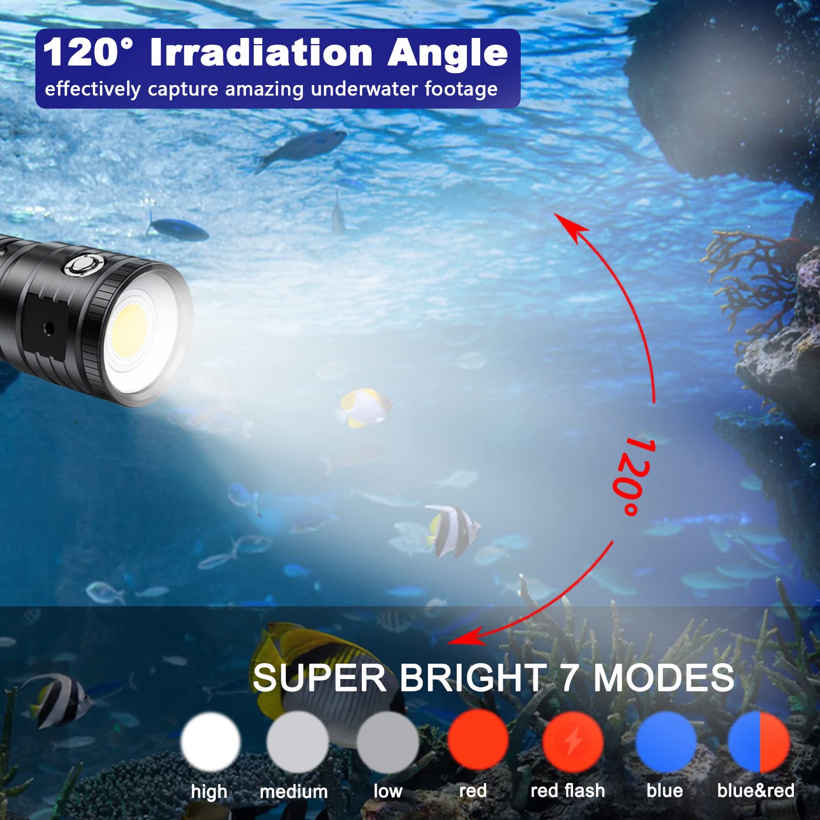 Professional 10000 Lumens Super Bright Diving Flashlight - 100M Waterproof Underwater Video Light with Type-C Charging | Perfect for Underwater Photography, Scuba Diving, Cave Exploration & Night Fishing