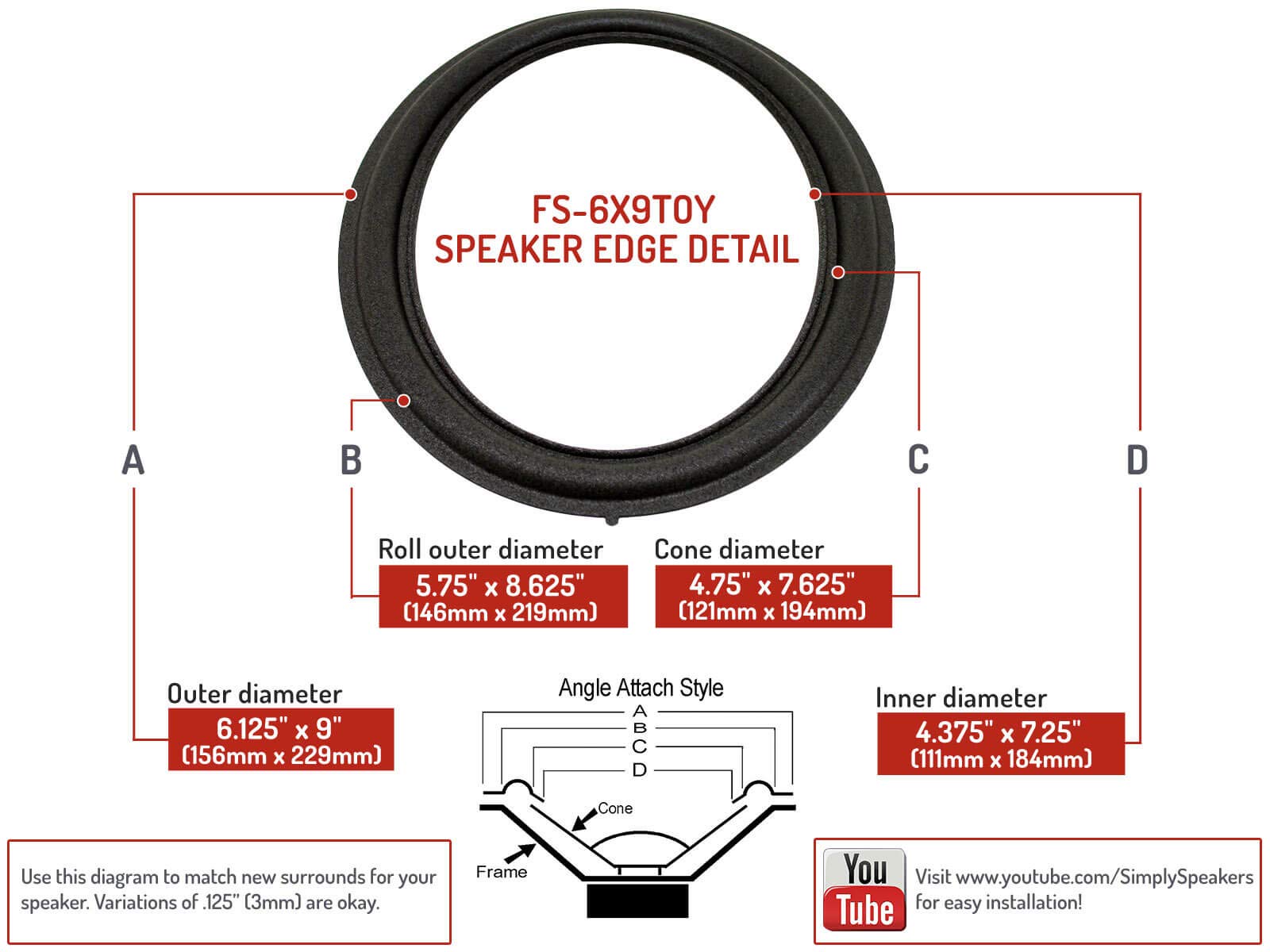 Simply Speakers Lexus GX470 Mark Levinson Speaker Repair Kit (2003-2009) - Complete System FSK-GX470 for Enhanced Car Audio Experience