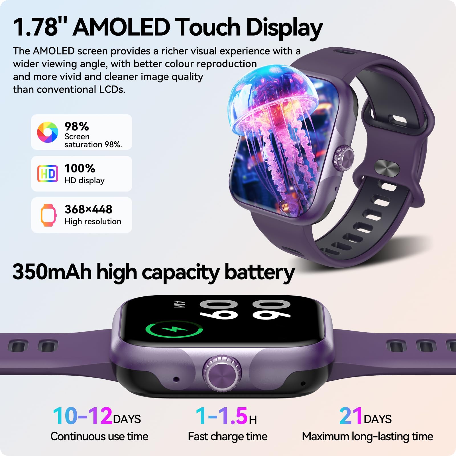 AnyLoop Smart Watch for Men & Women - 1.78