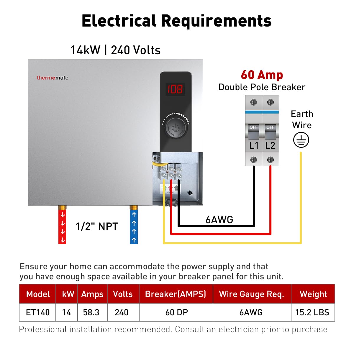 Thermomate 14kW Electric Tankless Water Heater - 240V On Demand Instant Hot Shower Heater | Self-Modulating Energy Efficient | Compact Space Saving Design (2.66GPM at 35°F Rise) | Perfect for Bathrooms, RV Showers & Small Homes