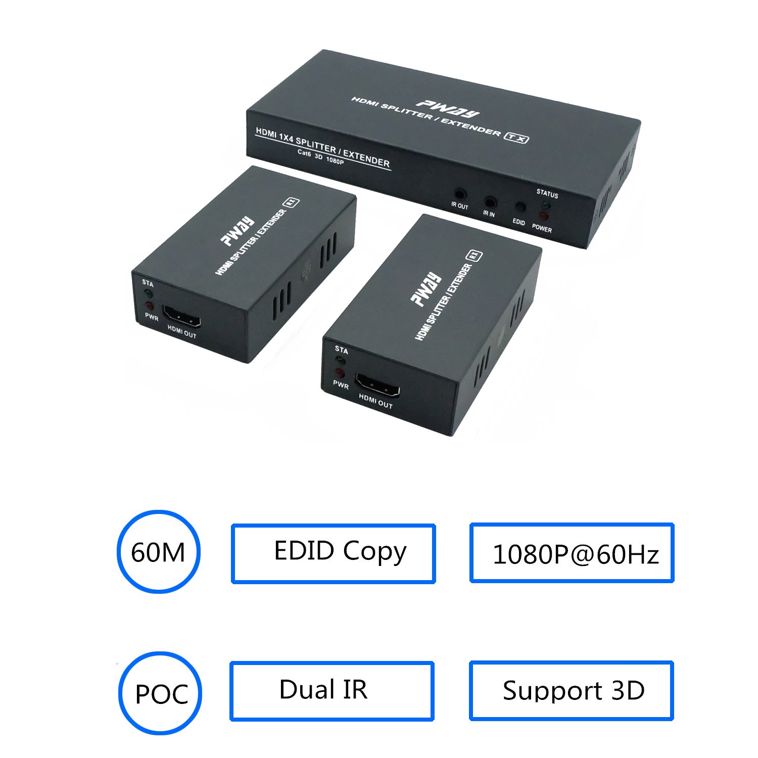 Premium 1x2 HDMI Splitter Extender Over Cat5e/Cat6 Cable - 1080P Full HD, IR Remote Control, Zero Delay up to 60m (196ft) - Perfect for Home Theater, Gaming & Conference Room Setup