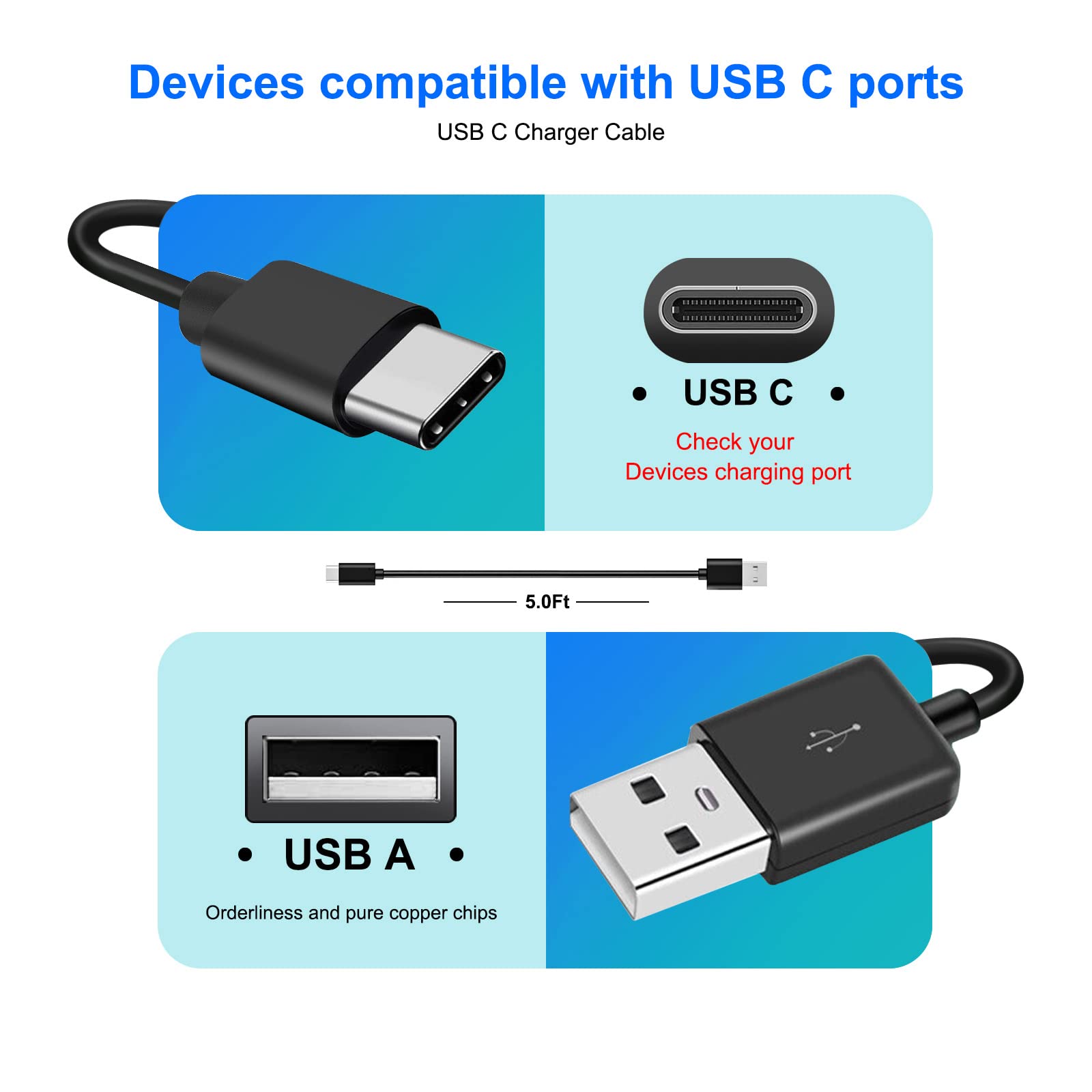 Phantom 2 Charger 5FT USB C Fast Charging Cable - Compatible with Bushnell Phantom 2, Treblab HD77/HD-Max Speaker, Comiso E6/E26 Earbuds, Ampcaddy Version 3 Pro Max - Perfect for Home, Office & Travel Charging