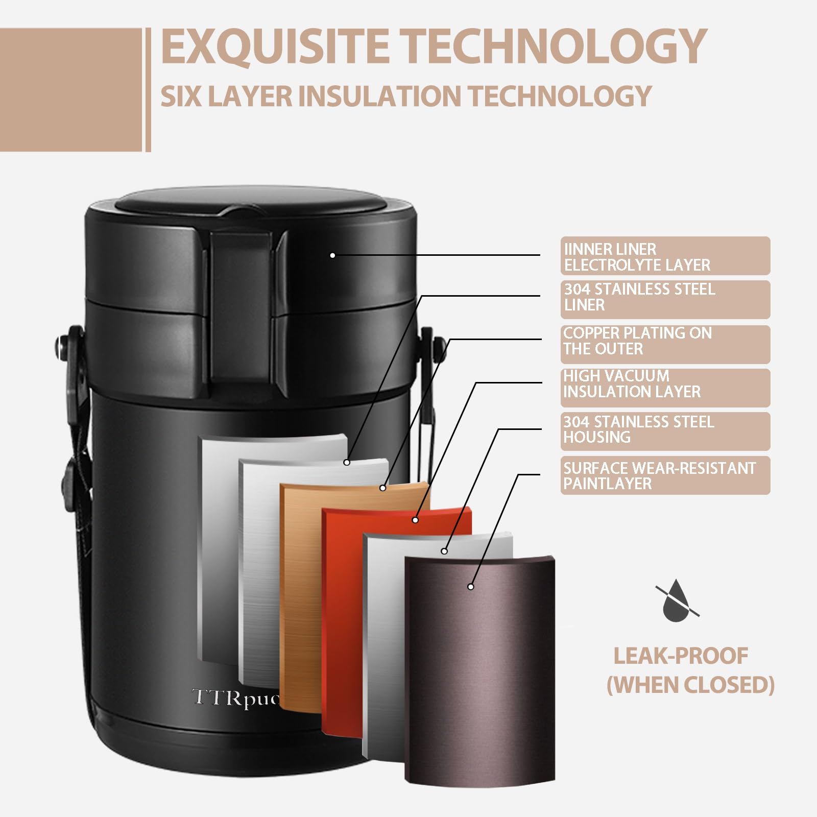 82oz Insulated Thermos Food Container - 3-Tier Stackable Wide Mouth Hot Meal Storage for Work, Office, Outdoors & Picnic - BPA-Free Leakproof Lunch Box (Black) | Perfect for Meal Prep, Camping & Travel