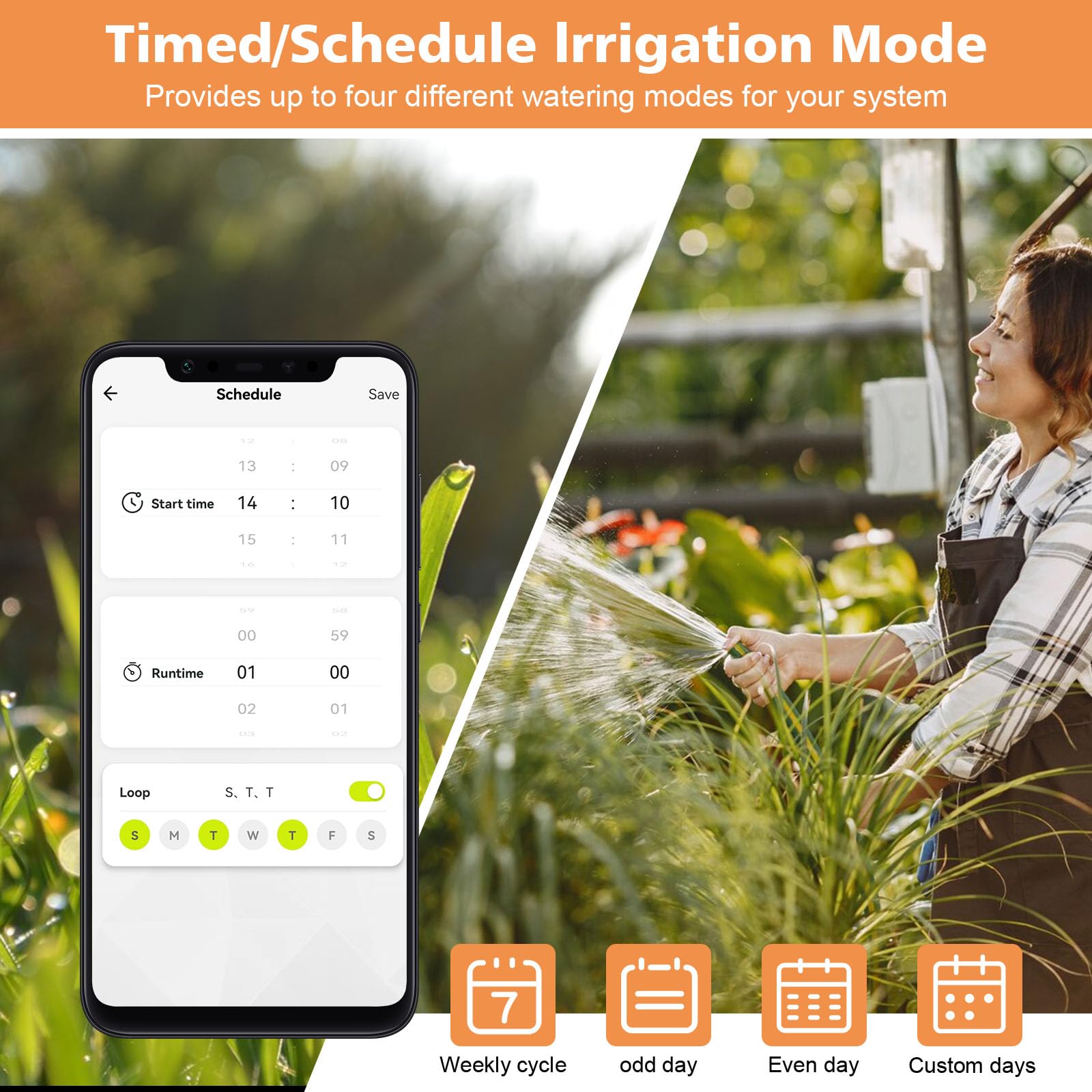 Smart WiFi Sprinkler Timer for Garden Hose - 2 Zone Irrigation Controller with Rain Delay, Alexa Compatible | Perfect for Lawn, Yard & Garden Watering Automation