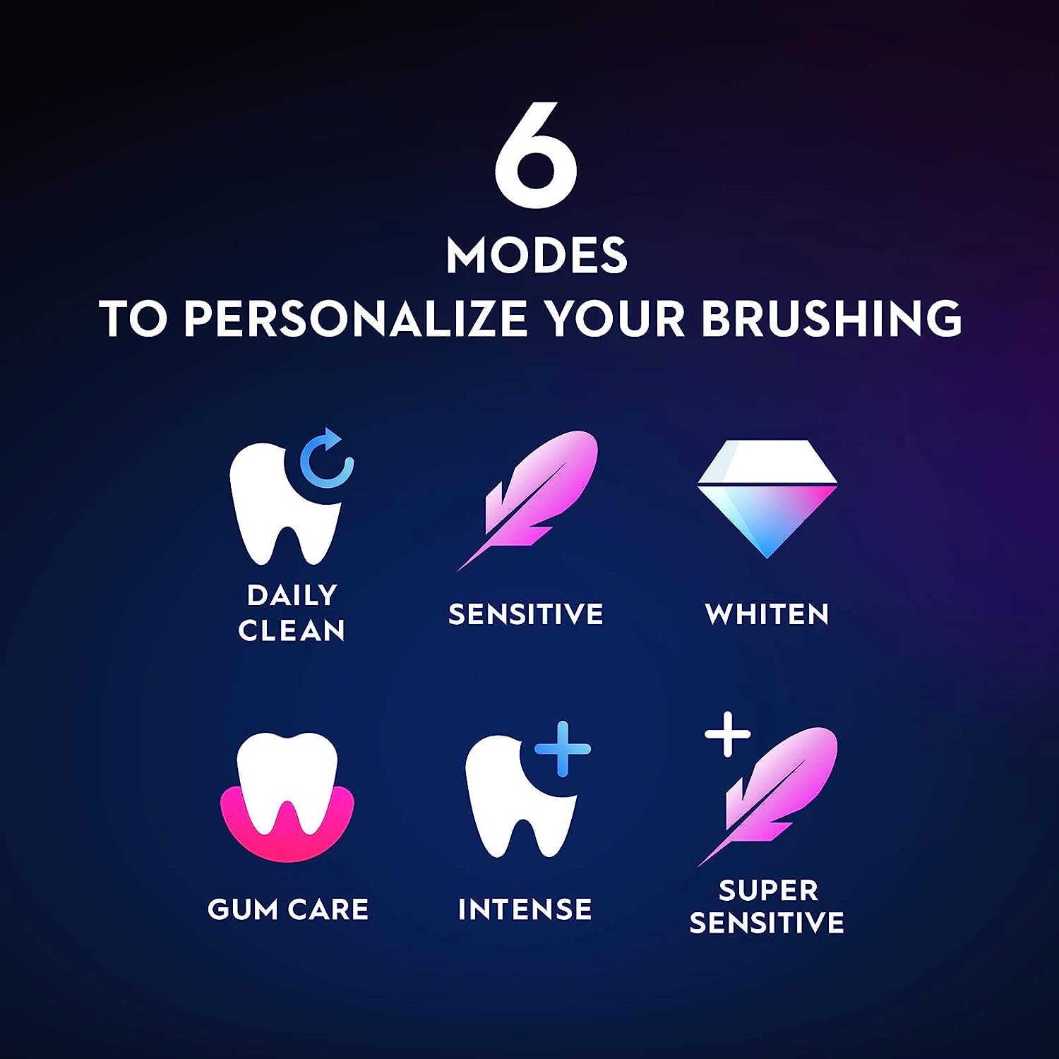 Oral-B iO Series 8 Electric Toothbrush with 2 Replacement Brush Heads & Travel Case - Rechargeable Smart Toothbrush in White Alabaster - Perfect for Home Use & Travel Oral Care