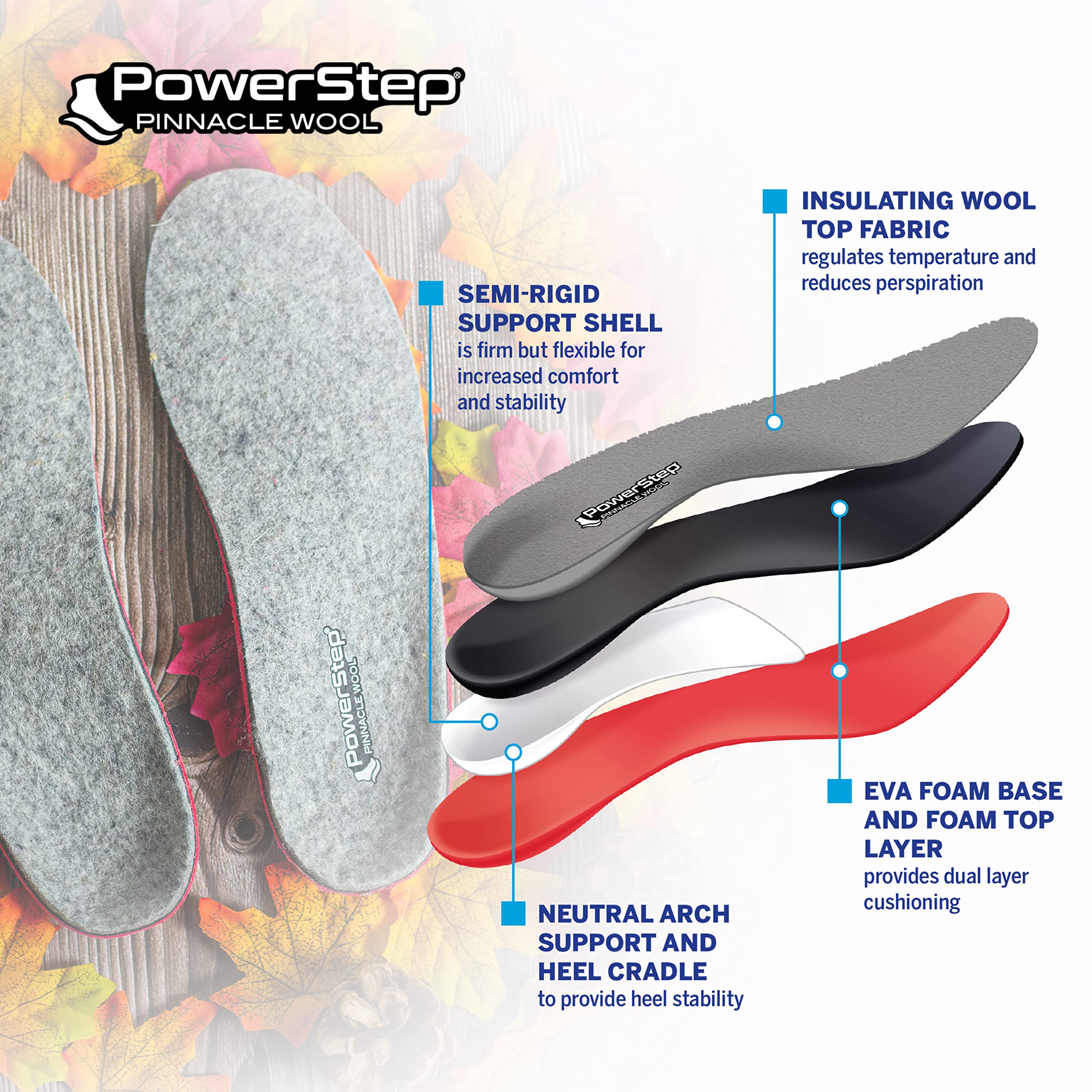 Powerstep Pinnacle Hiker Insoles - Maximum Arch Support Orthotic Inserts for Hiking Boots - Comfortable Shoe Insoles for Men & Women - Perfect for Long Hikes, Backpacking & Outdoor Adventures