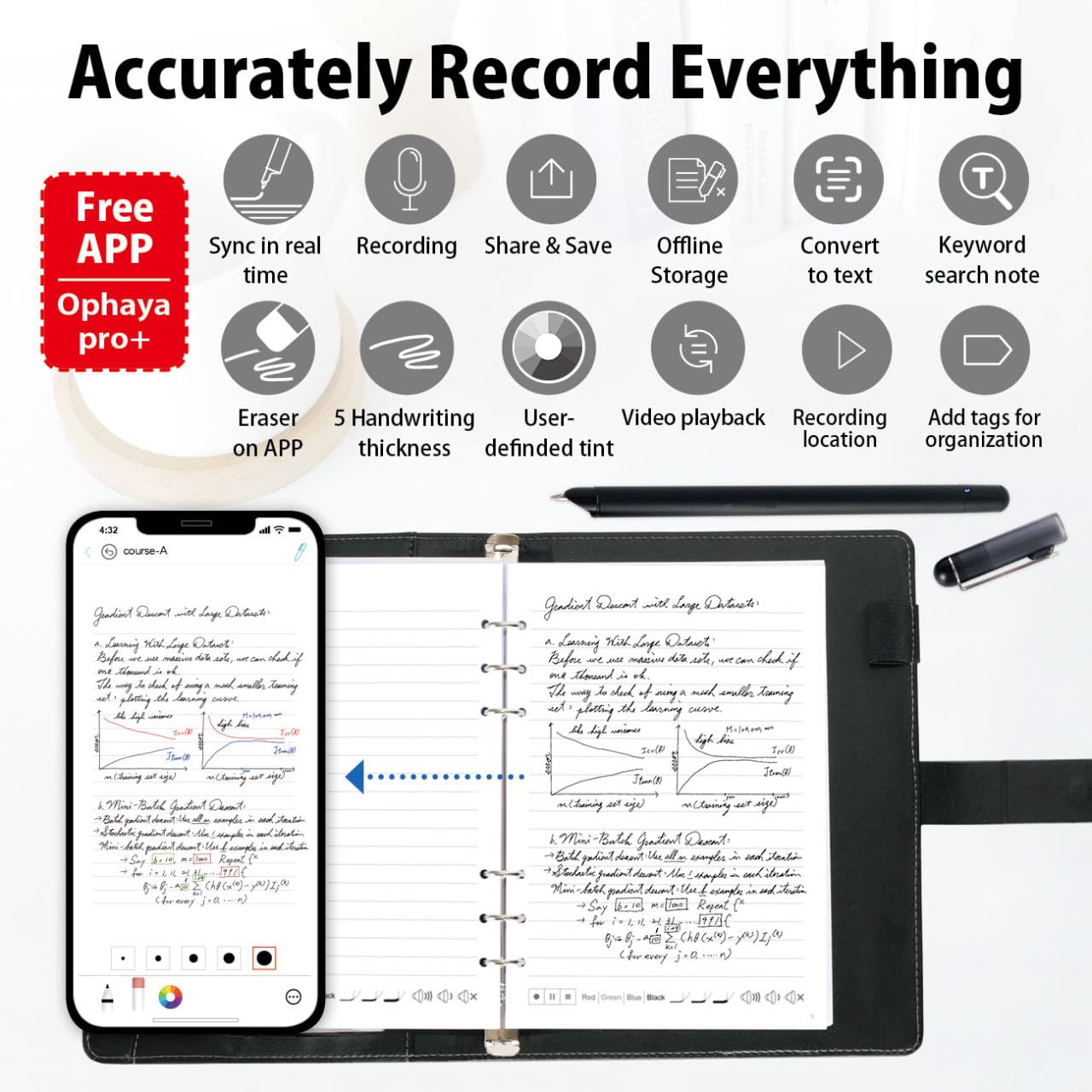 Smart Digital Pen and Notebook Set - Real-Time Sync, Handwriting to Text Conversion, Cloud Storage & Sharing - Compatible with Android & iOS - Perfect for Business Meetings, College Lectures & Creative Note-Taking